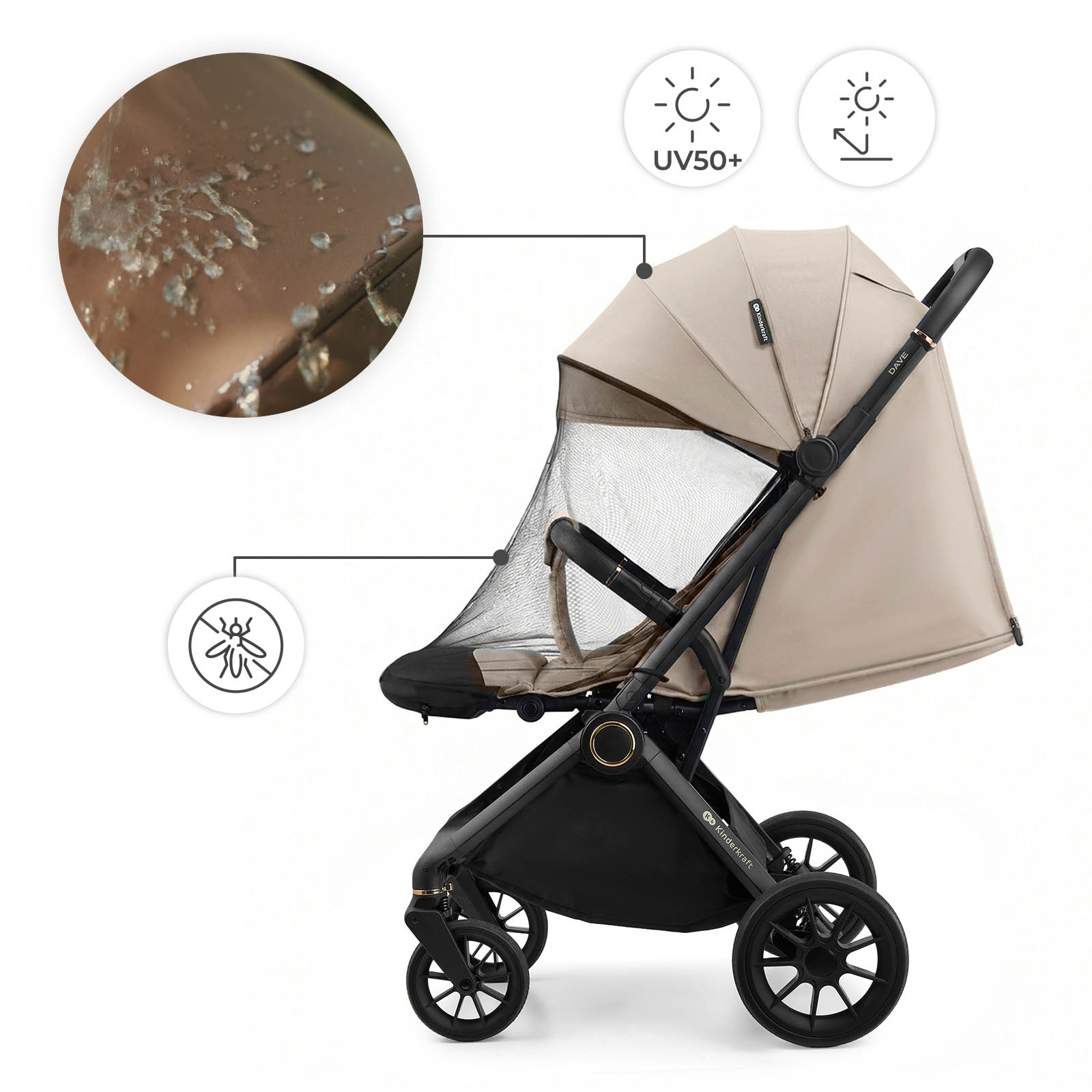 Beige Kinderwagen mit schwarzem Gestell, Insektenschutz und Symbolen für UV-Schutz und wasserabweisenden Stoff.