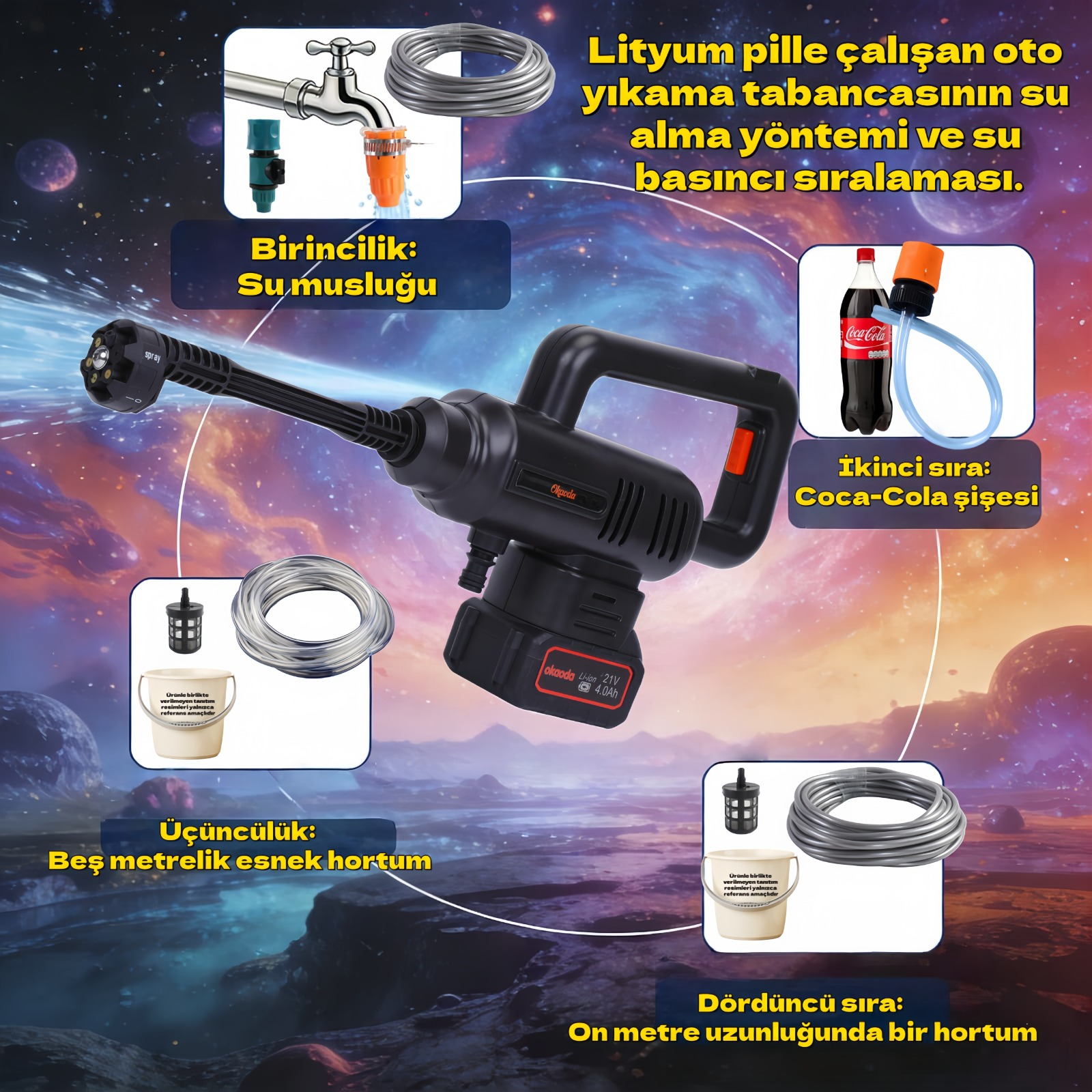 Kablosuz oto yıkama tabancasının su alma yöntemleri ve hortum şeması.