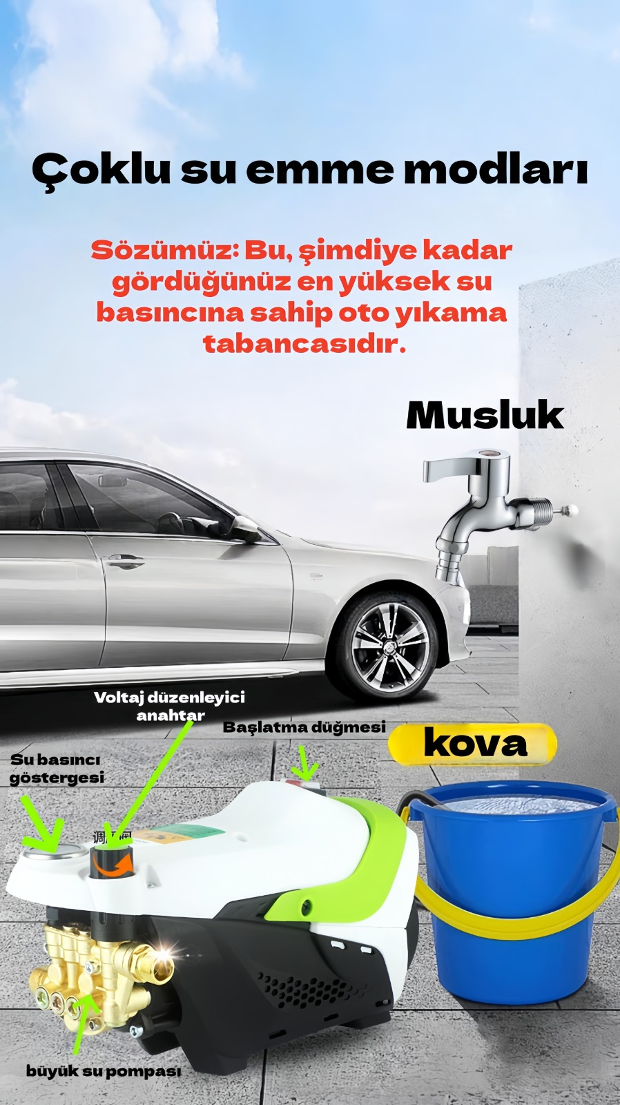 Ürün tanıtımı için Türkçe etiketlerle basınçlı yıkama makinesi, su pompası, musluk, araba ve kova gösteriliyor.