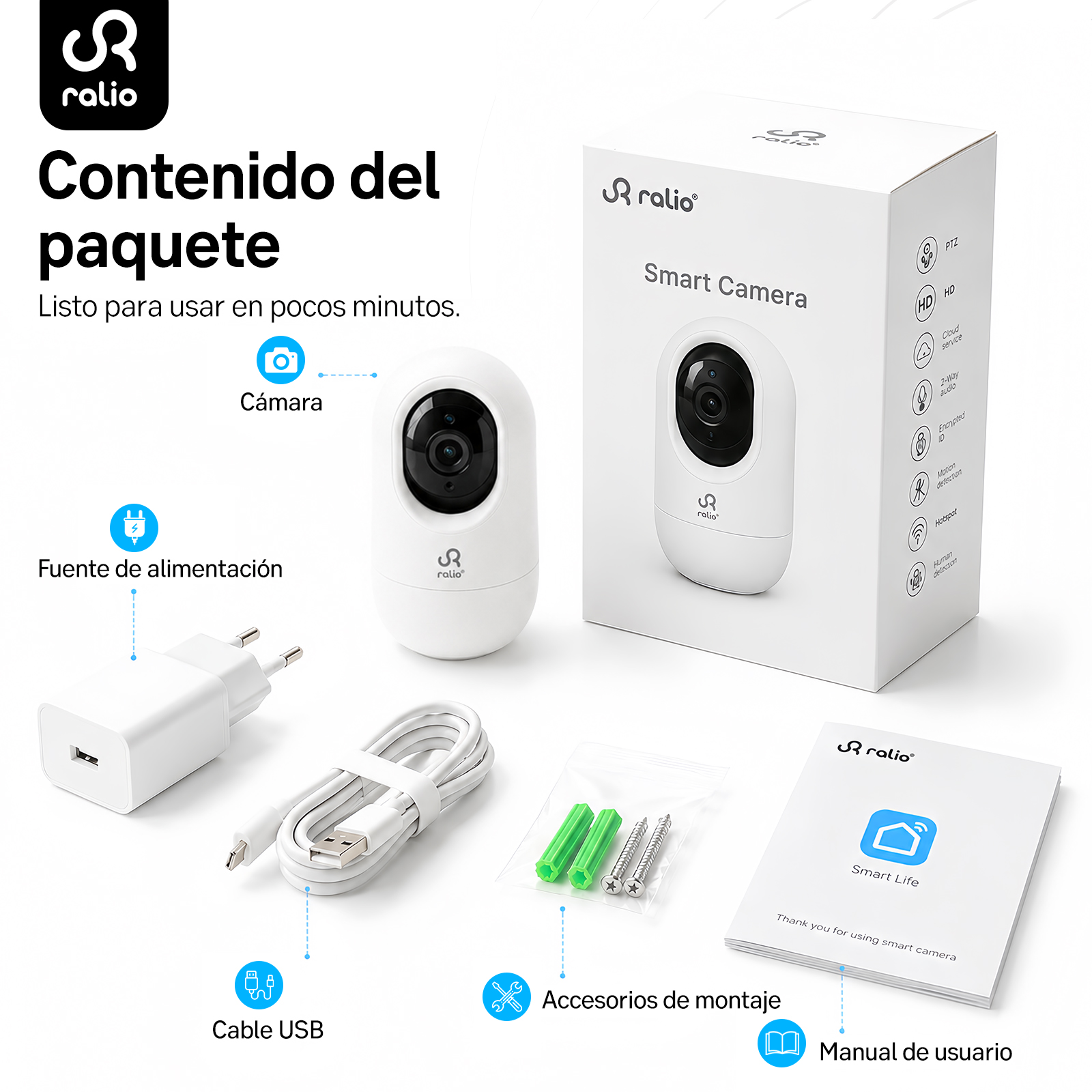 Contenido del paquete de la cámara inteligente Ralio que incluye cámara, adaptador, cable USB, tacos, tornillos y manual.
