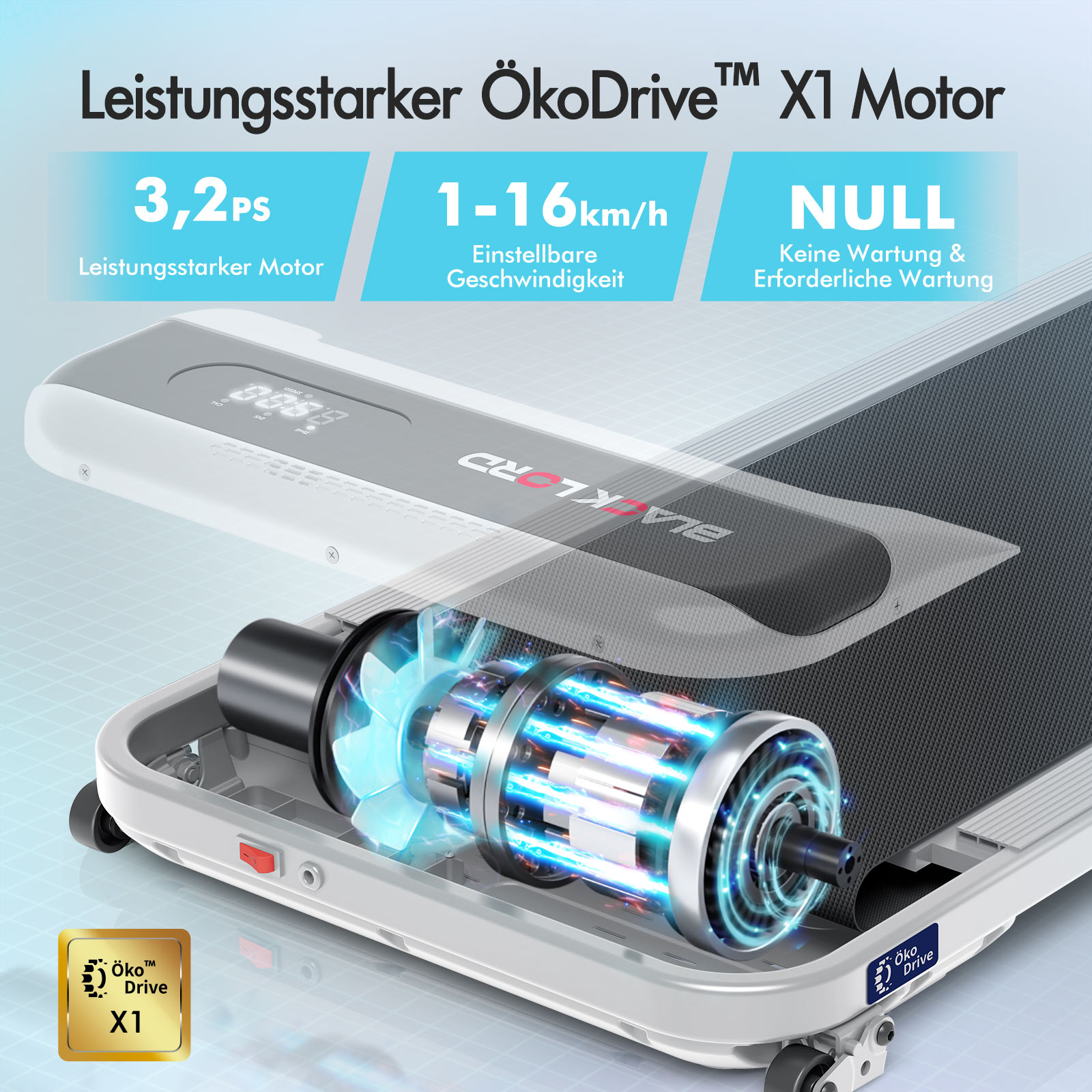 Diagramm zeigt den ÖkoDrive X1 Motor eines Laufbands mit technischen Daten und beleuchteten blauen Linien.