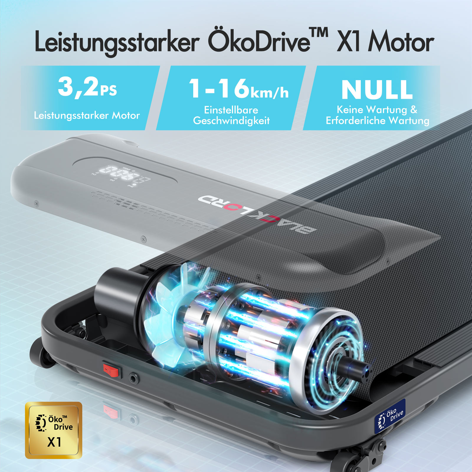 Diagramm zeigt den ÖkoDrive X1 Motor eines Laufbands mit technischen Daten.