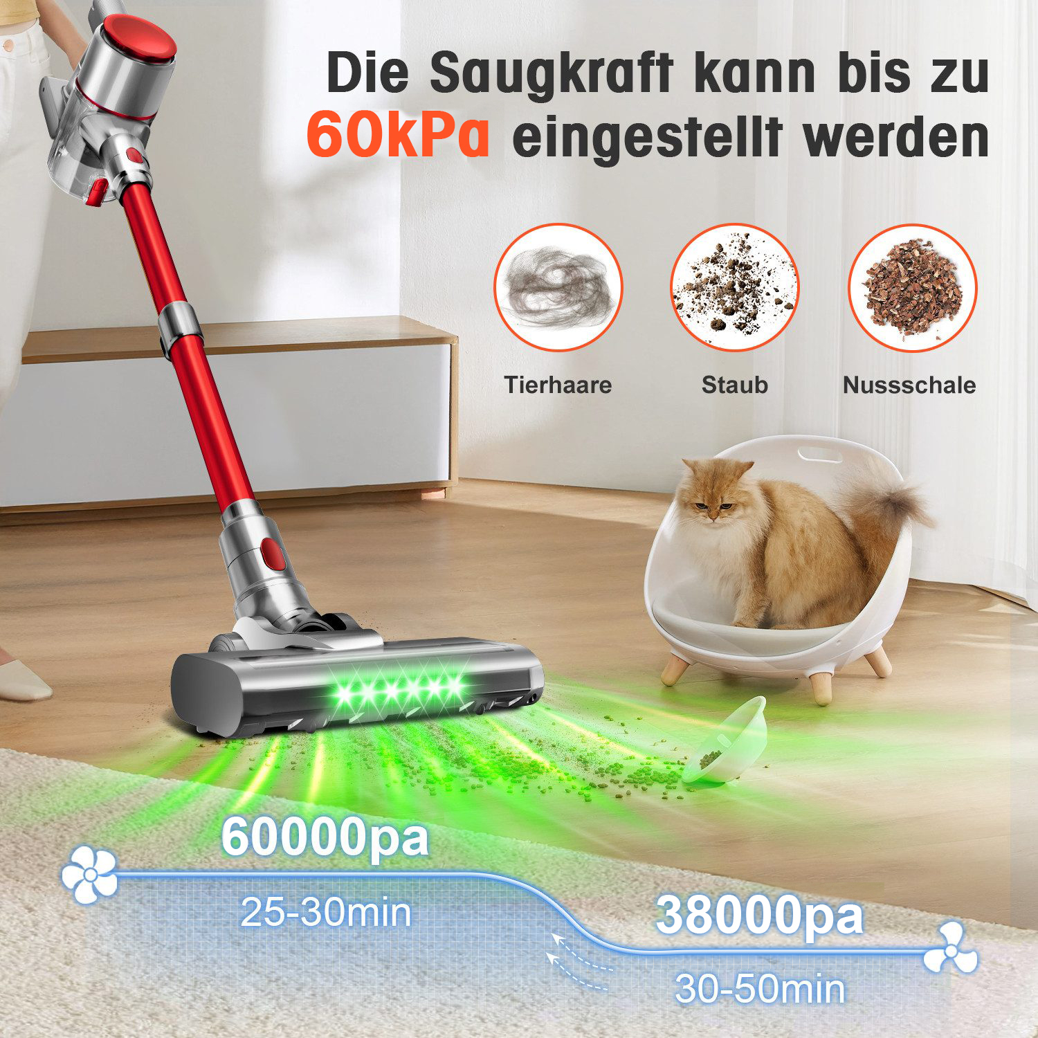 Ein roter Staubsauger reinigt einen Teppich. Eine Katze sitzt rechts in einem Körbchen.