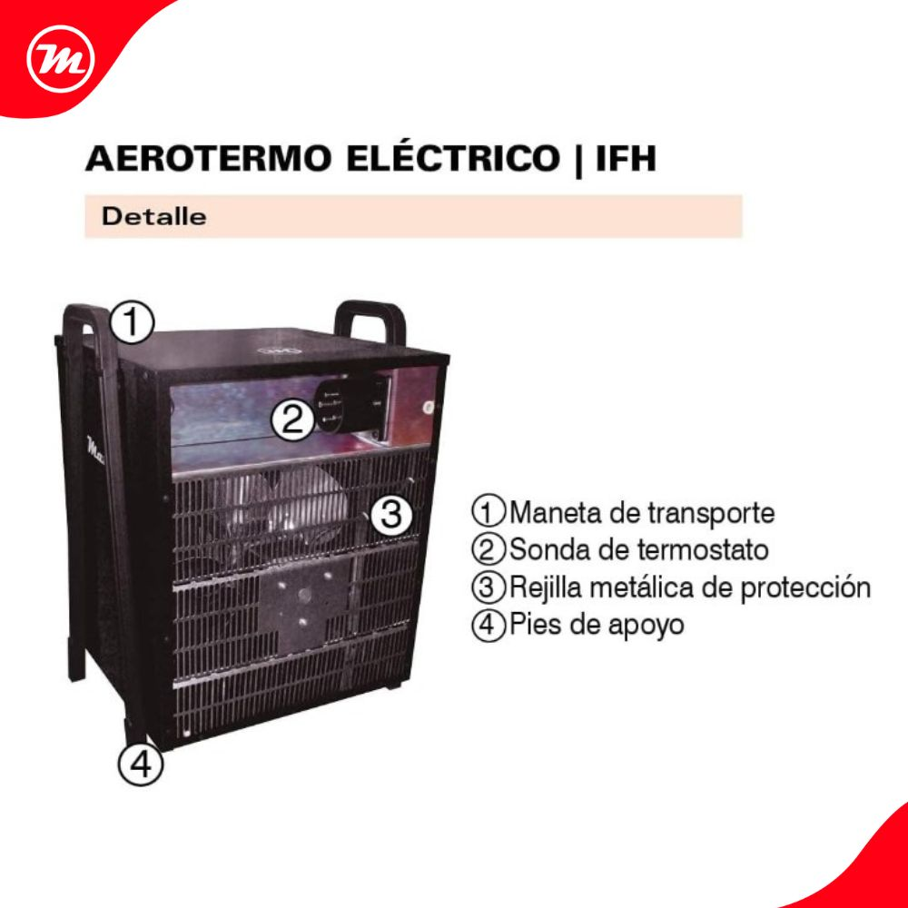 Diagrama de un aerotermo eléctrico con partes etiquetadas de asa, termostato, rejilla y pies.