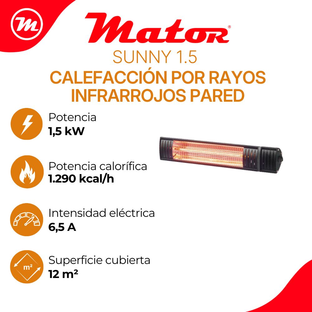 Calefactor por rayos infrarrojos de pared Mator Sunny 1.5 con potencia de 1,5 kW y 12 m² de cobertura.