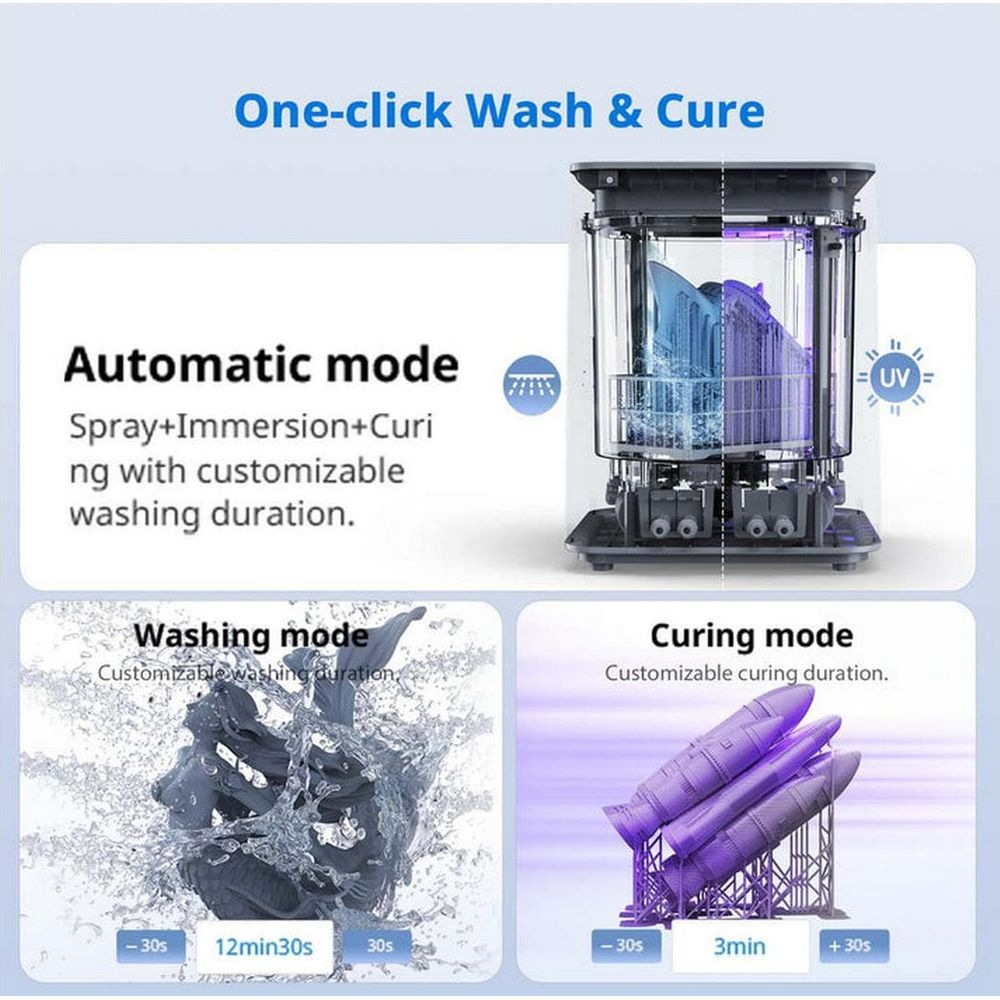 Produktwerbung zeigt automatischen Waschen-und-Härten-Modus für 3D-Drucke mit Sprüh- und UV-Funktionen.