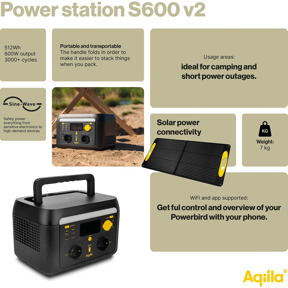 Infografik zur Aqila Powerstation S600 v2 mit technischen Daten, Solarmodul und Merkmalen.