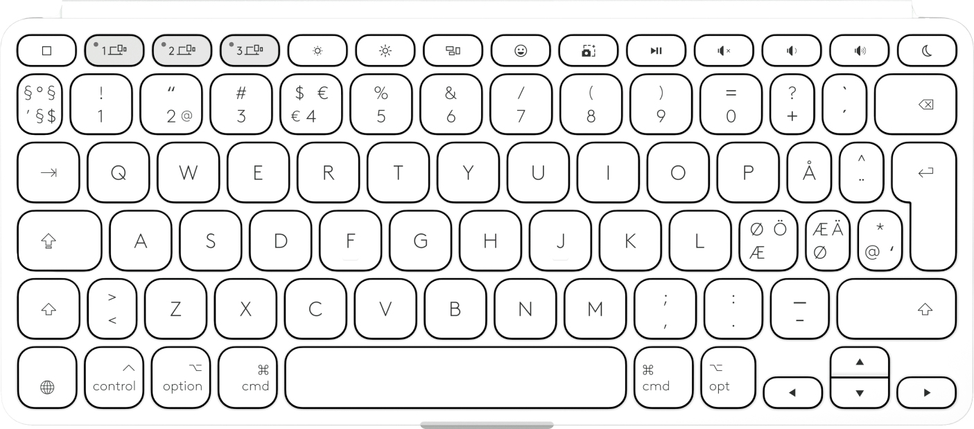 Una tastiera wireless bianca con tasti rotondi, layout nordico, tasti funzione in alto e sfondo grigio.