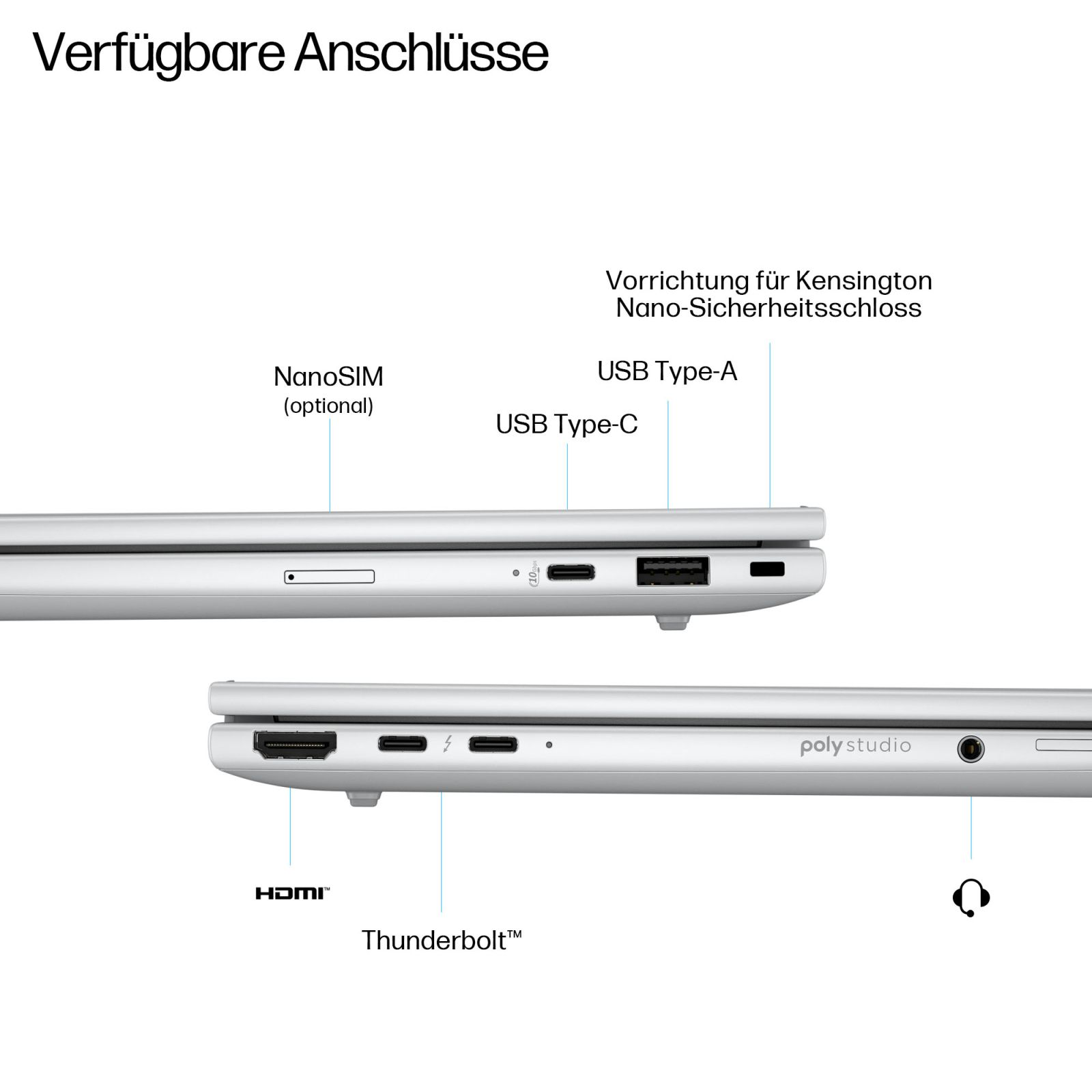 Diagramm zeigt die Anschlüsse eines Laptops, einschließlich HDMI, USB, Thunderbolt und NanoSIM.