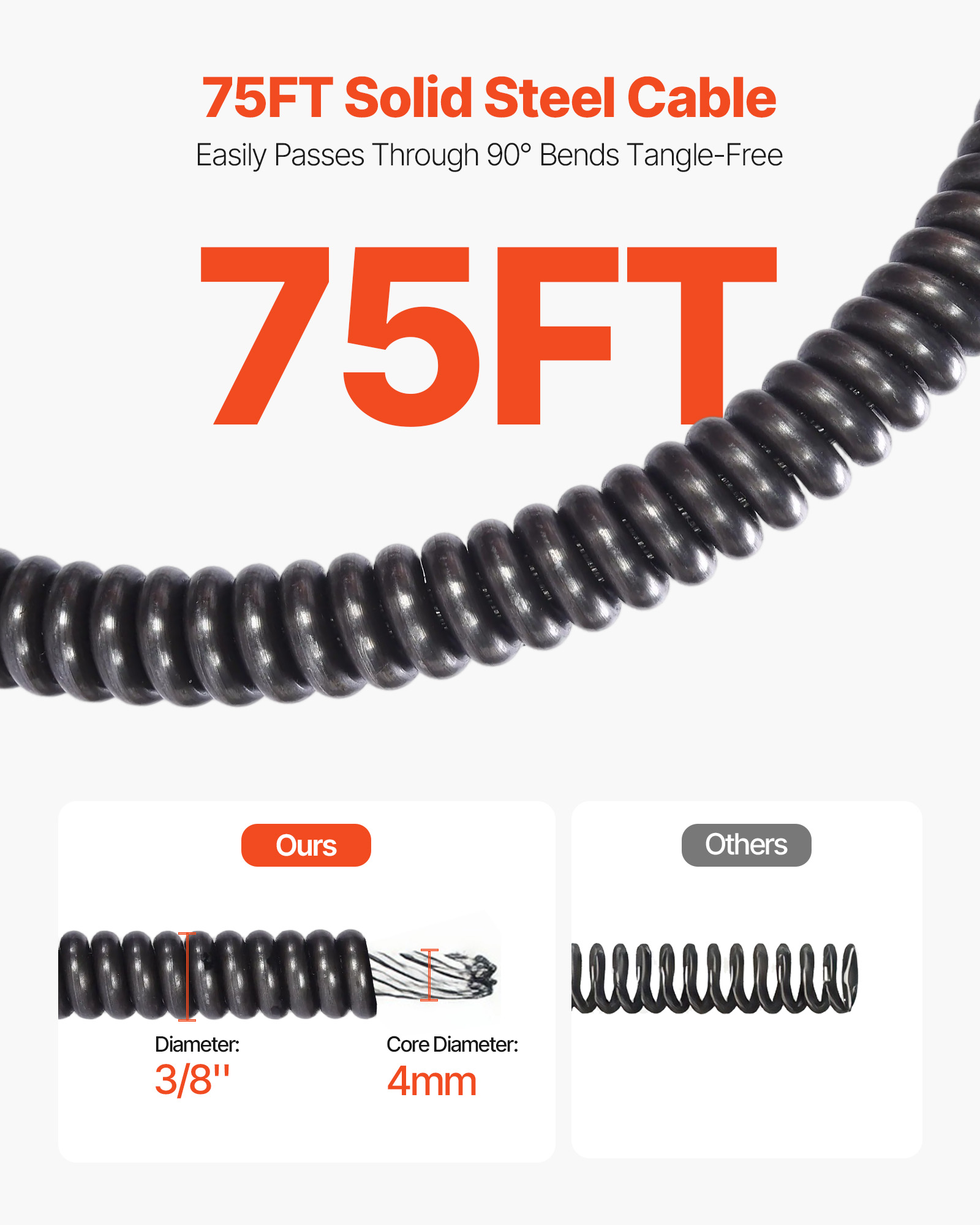 Imagen de producto de un cable de acero macizo de 75FT, comparando Ours y Others.
