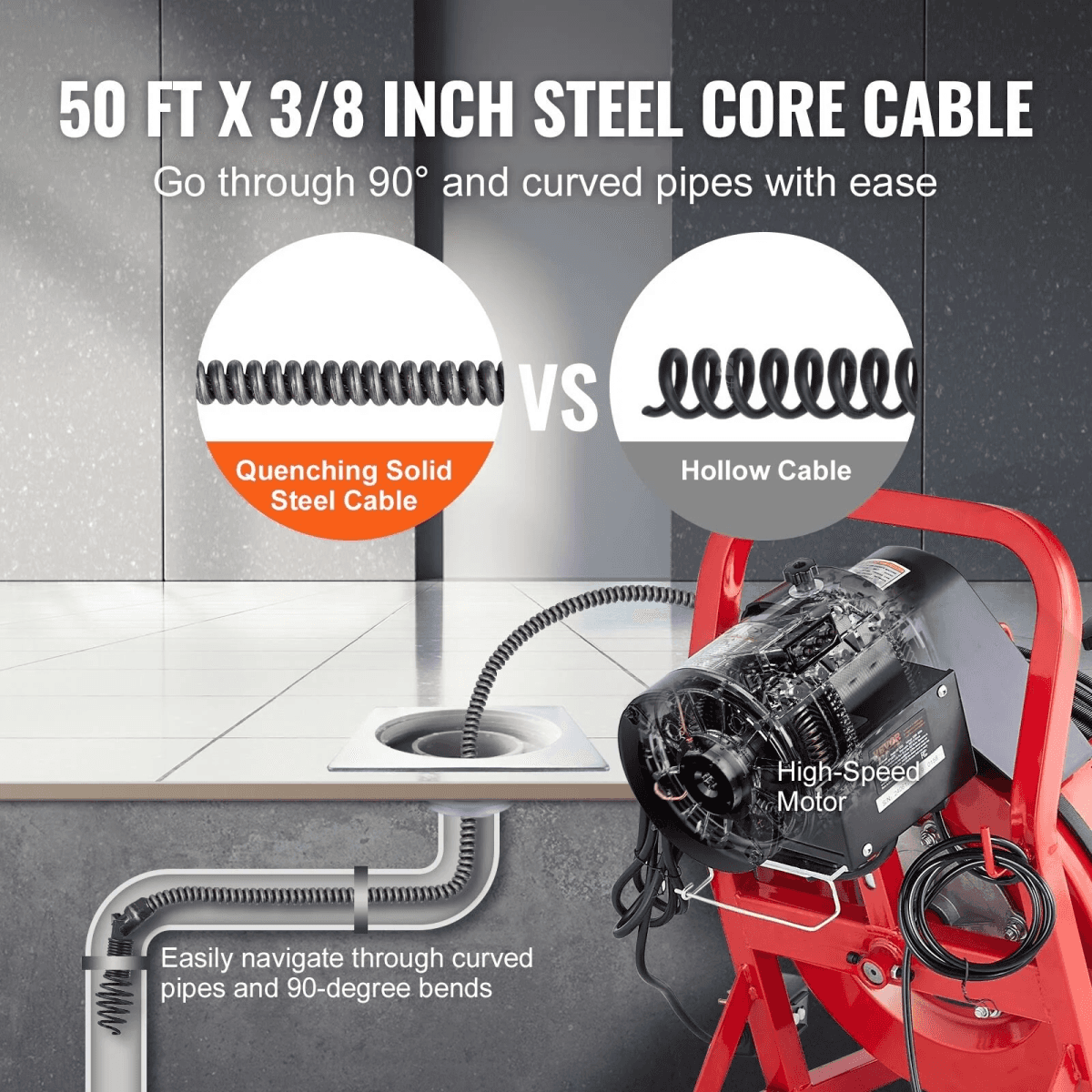 Cable con núcleo de acero para máquina limpiatuberías, navegando curvas y codos de 90 grados.