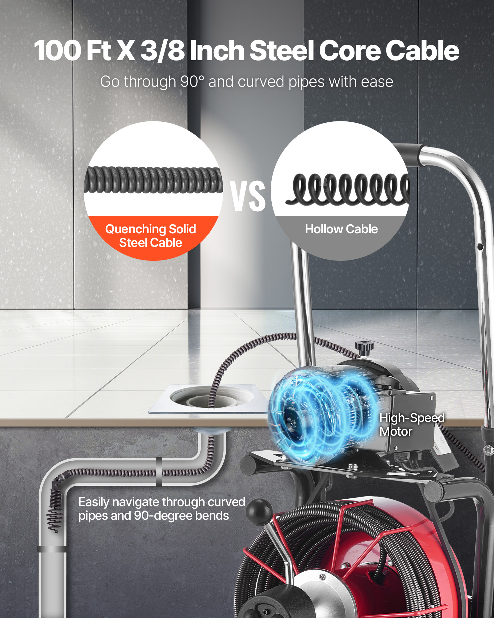 Cable de núcleo de acero para tuberías con motor de alta velocidad y comparación entre cables macizos y huecos.
