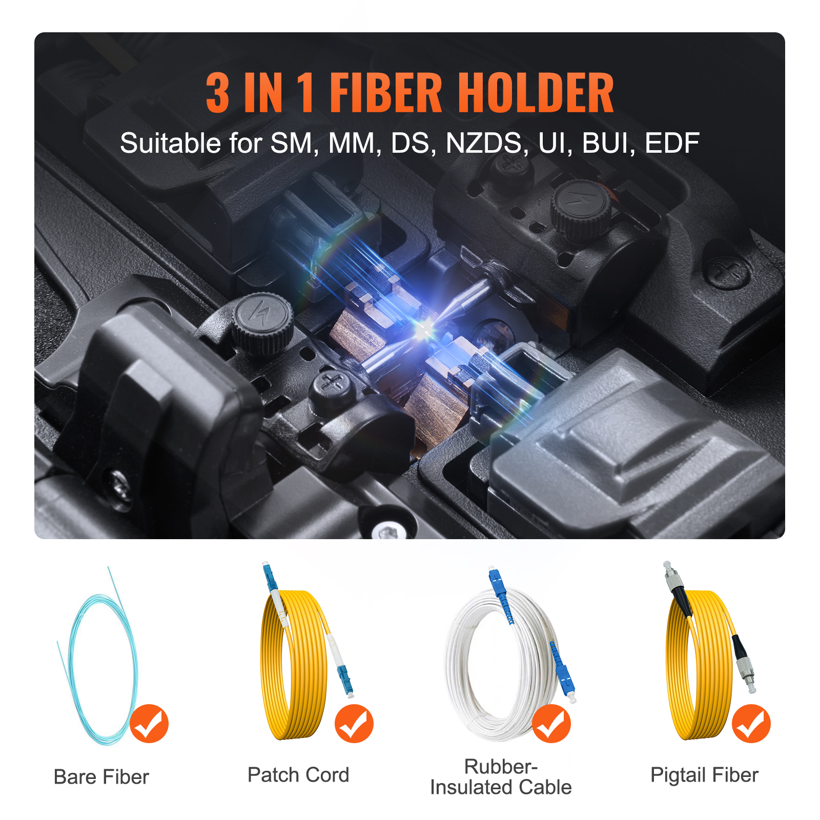 Soportes de fibra 3 en 1 y cuatro tipos de cables compatibles: fibra desnuda, latiguillo, cable aislado de goma y fibra pigtail.