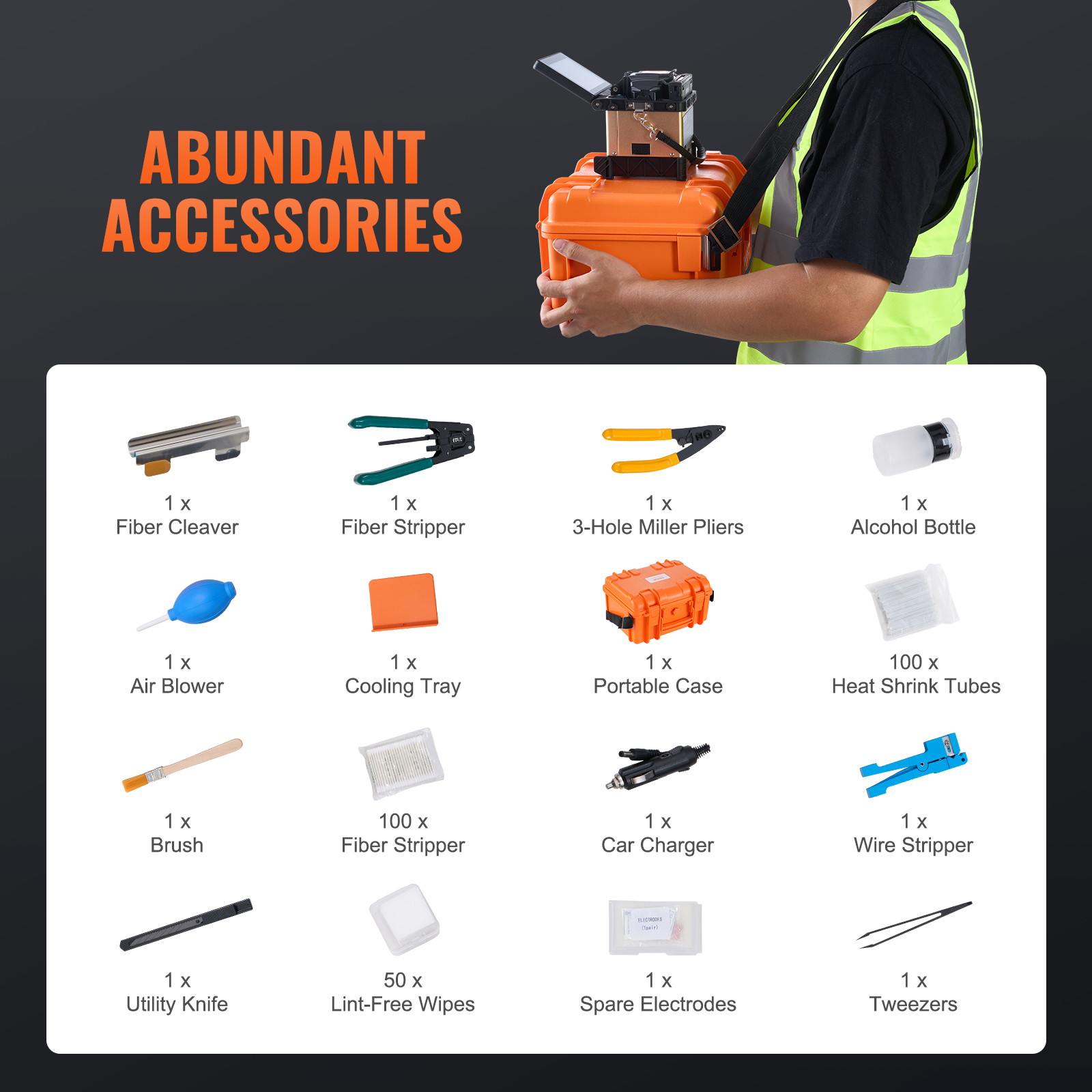 Una persona lleva una caja de herramientas, abajo hay una cuadrícula de varios accesorios con etiquetas.