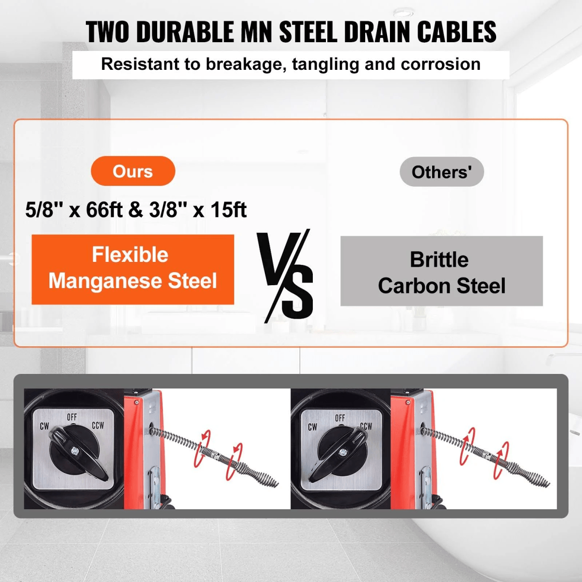 Comparación de cables de drenaje de acero al manganeso flexible frente a acero al carbono frágil.