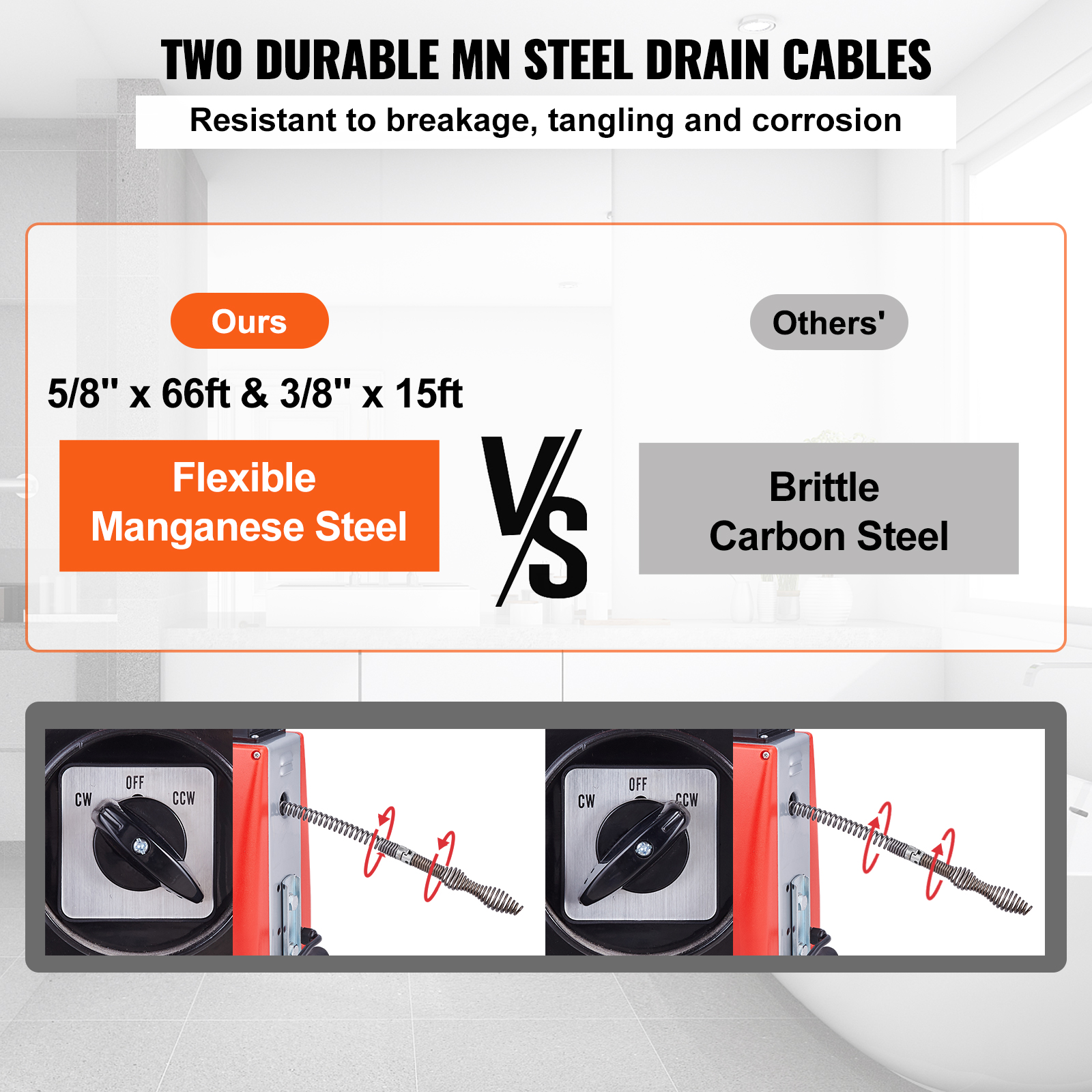 Tabla comparativa que muestra cables de drenaje de acero al manganeso duraderos frente a acero al carbono con flechas.