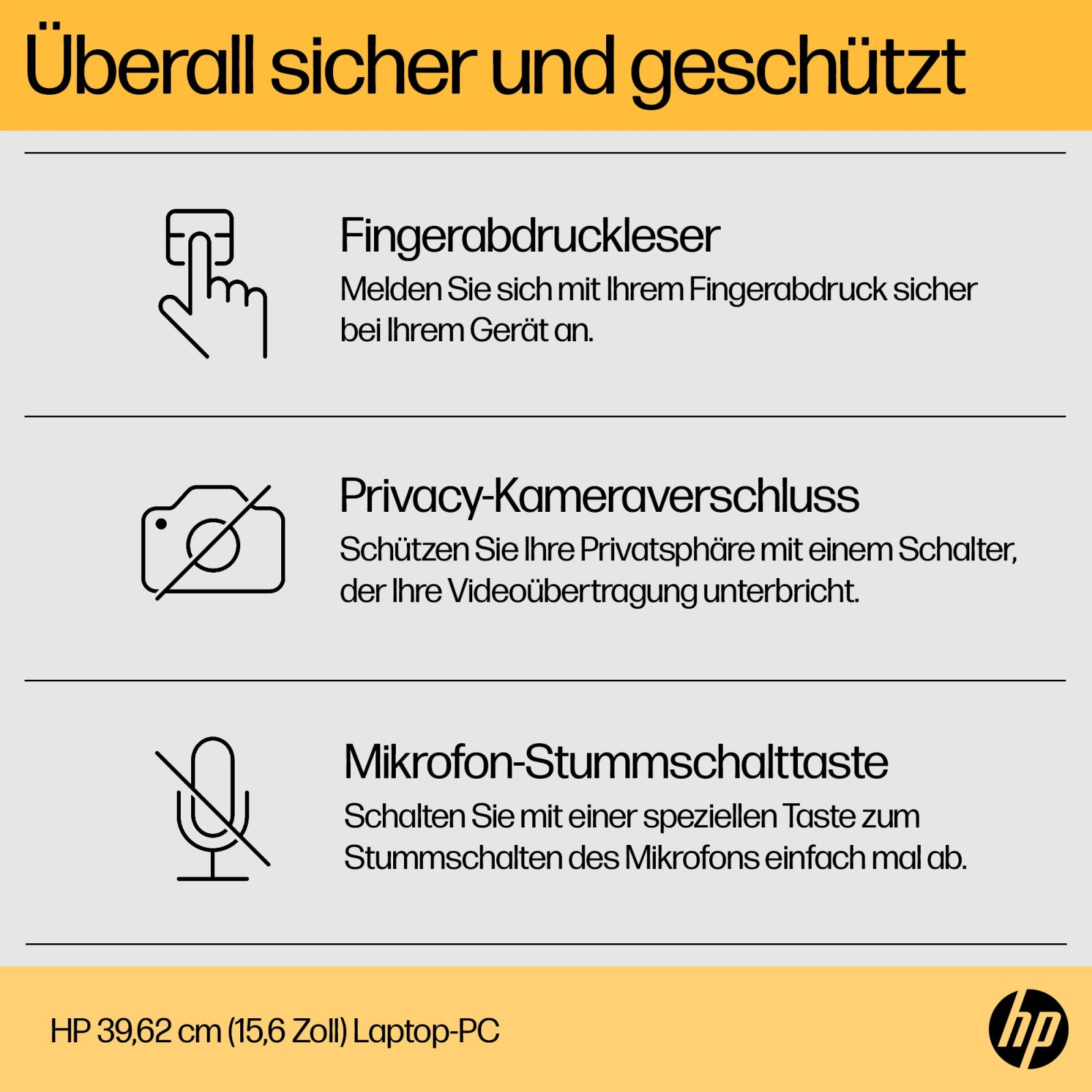 HP Laptop-Sicherheitsfeatures: Fingerabdruckleser, Kameraverschluss und Stummschalttaste für das Mikrofon.