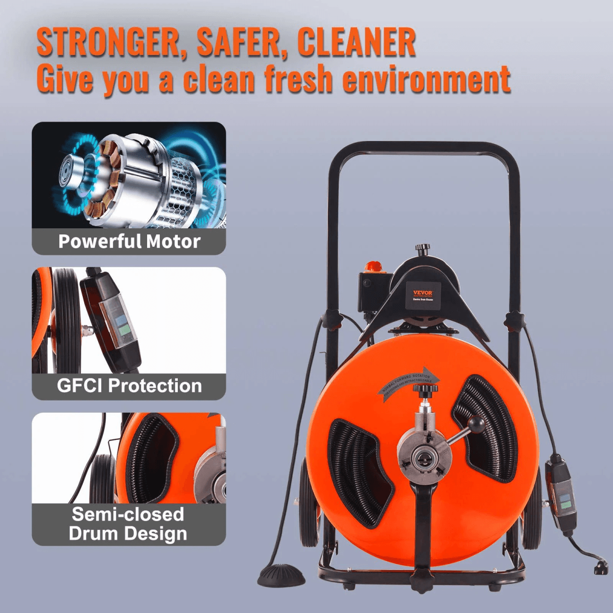 Un limpiador de desagües eléctrico naranja y negro con tres paneles que muestran el motor, GFCI y diseño del tambor.