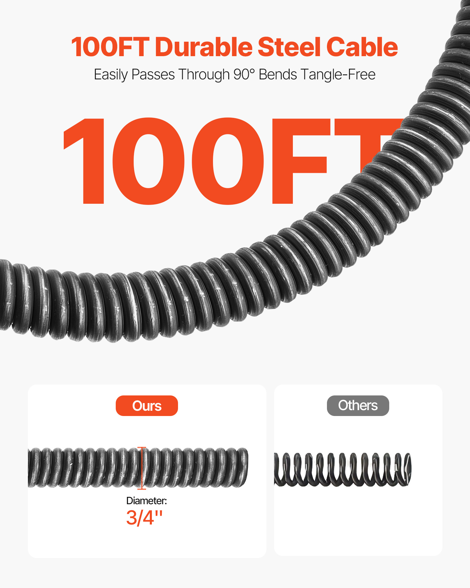Cable de acero duradero de 100 pies, diámetro de 3/4 de pulgada.