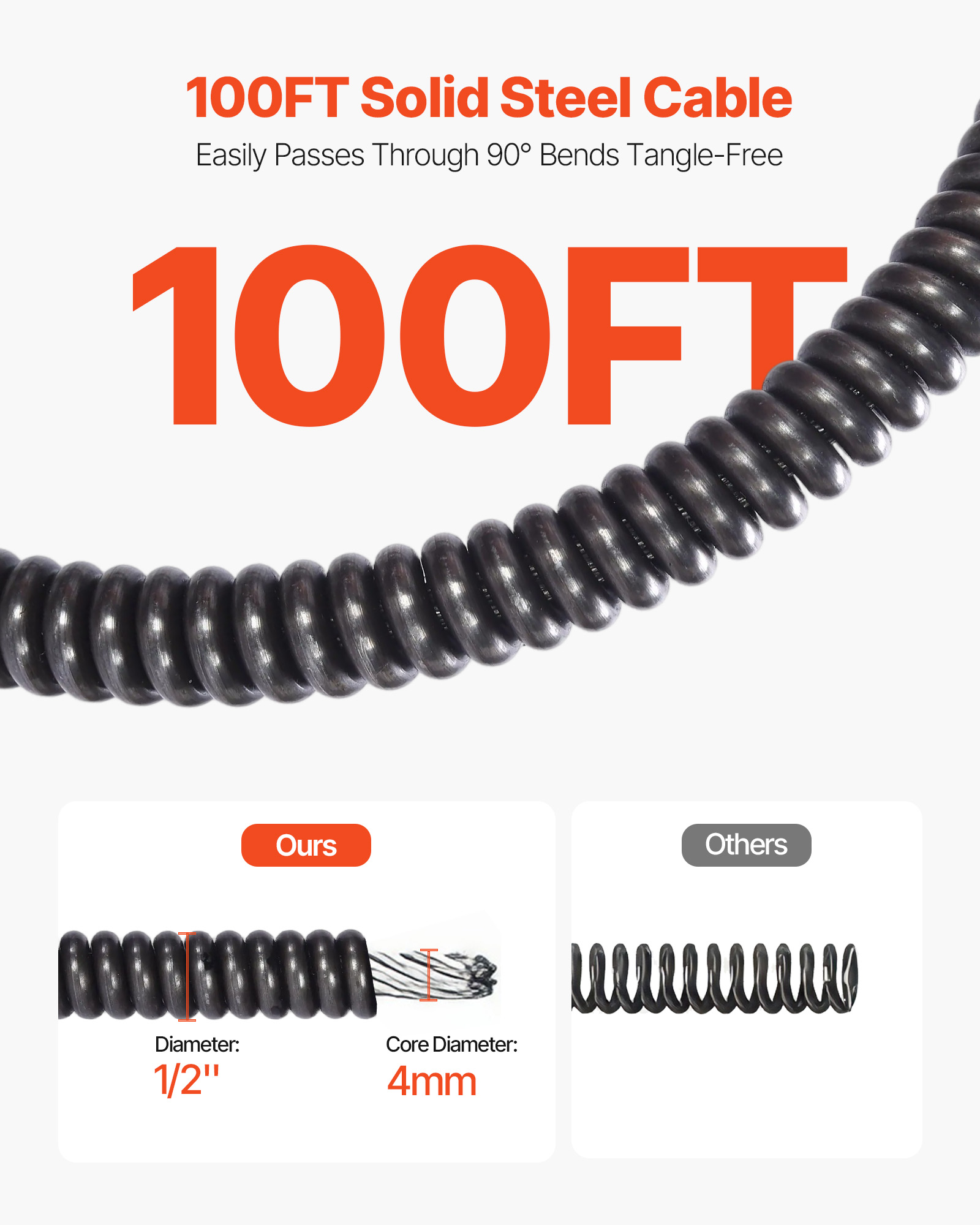Imagen de producto de cable de acero sólido de 100FT comparando diámetros.