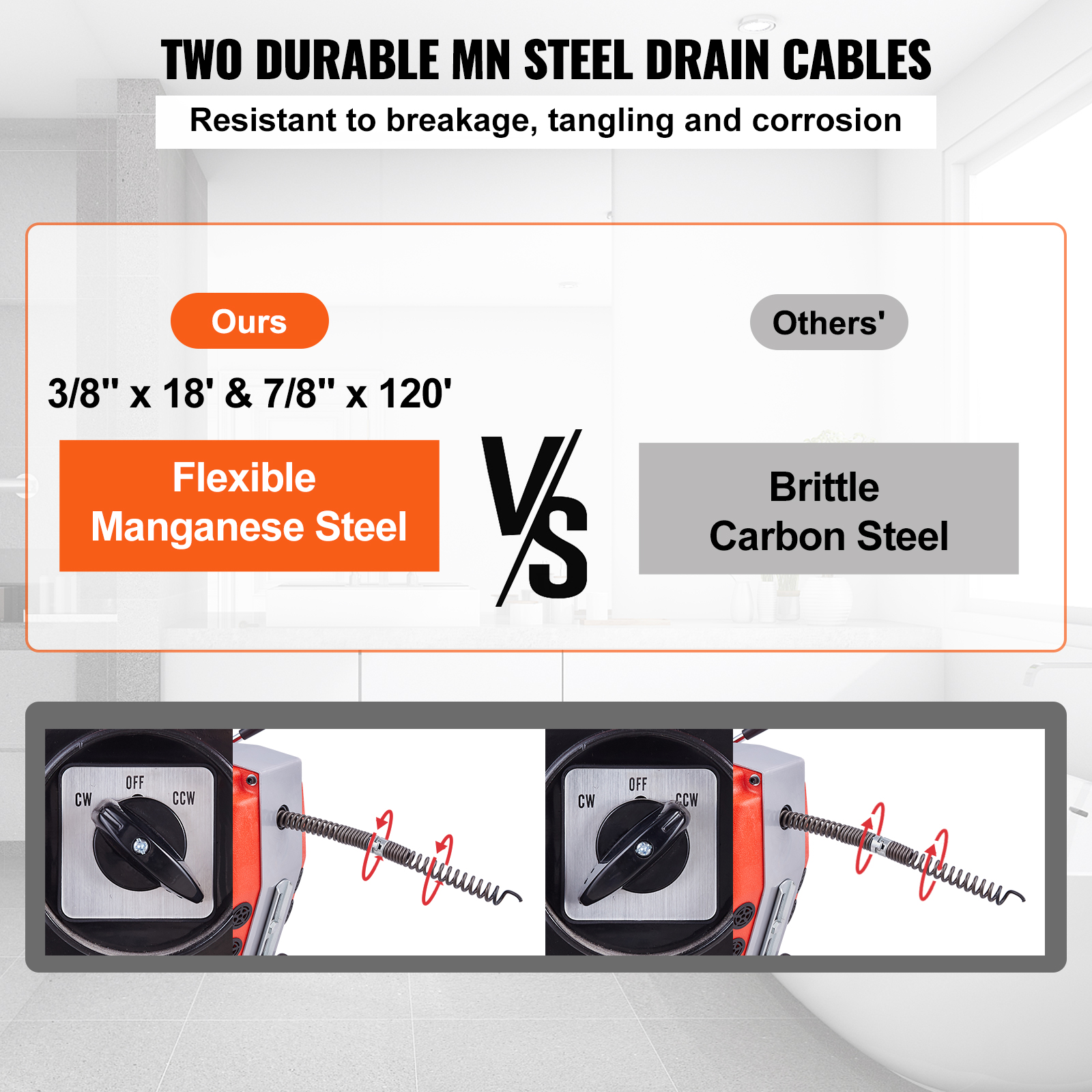 Comparación de cables de acero al manganeso flexibles frente a cables de acero al carbono frágiles.