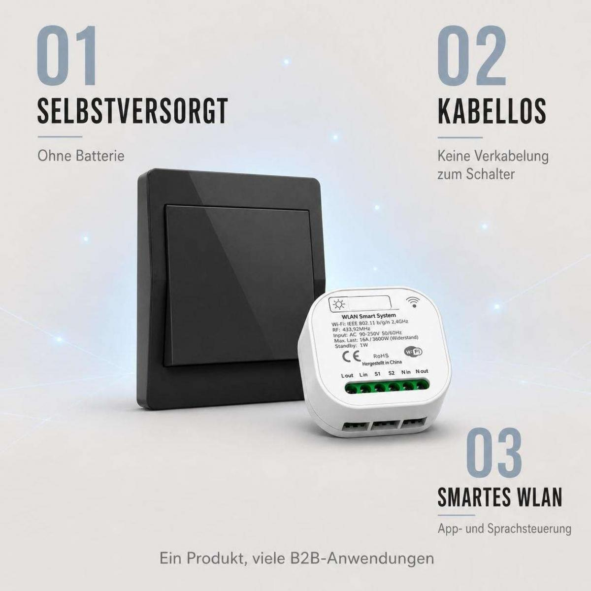 Ein schwarzer Funkschalter und ein kleiner runder WLAN-Smart-System-Empfänger auf hellem Hintergrund mit Text.