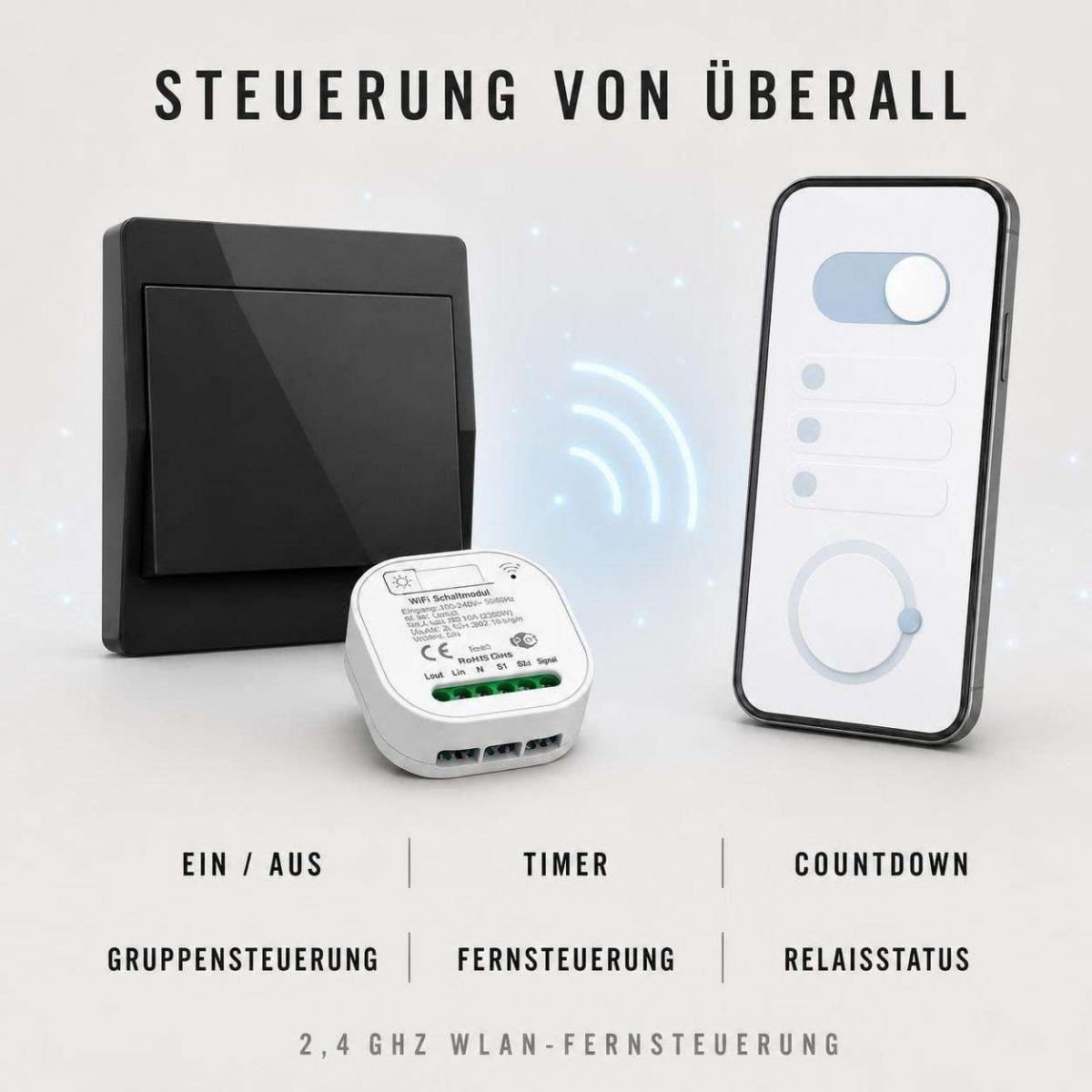Ein schwarzer Lichtschalter, ein WLAN-Modul und ein Smartphone mit App zur Steuerung auf weißem Hintergrund.