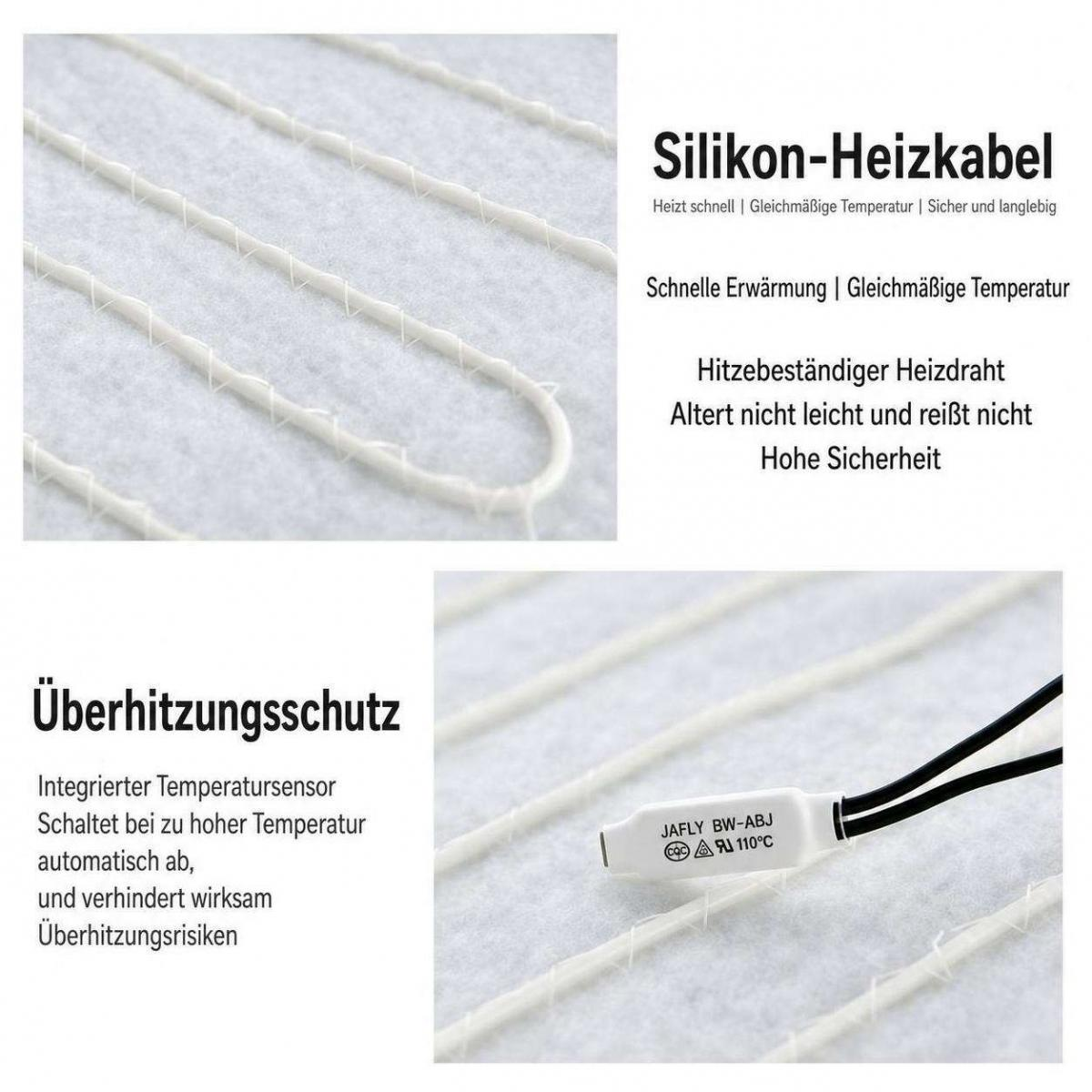Silikon-Heizkabel mit Überhitzungsschutz und integriertem Temperatursensor.