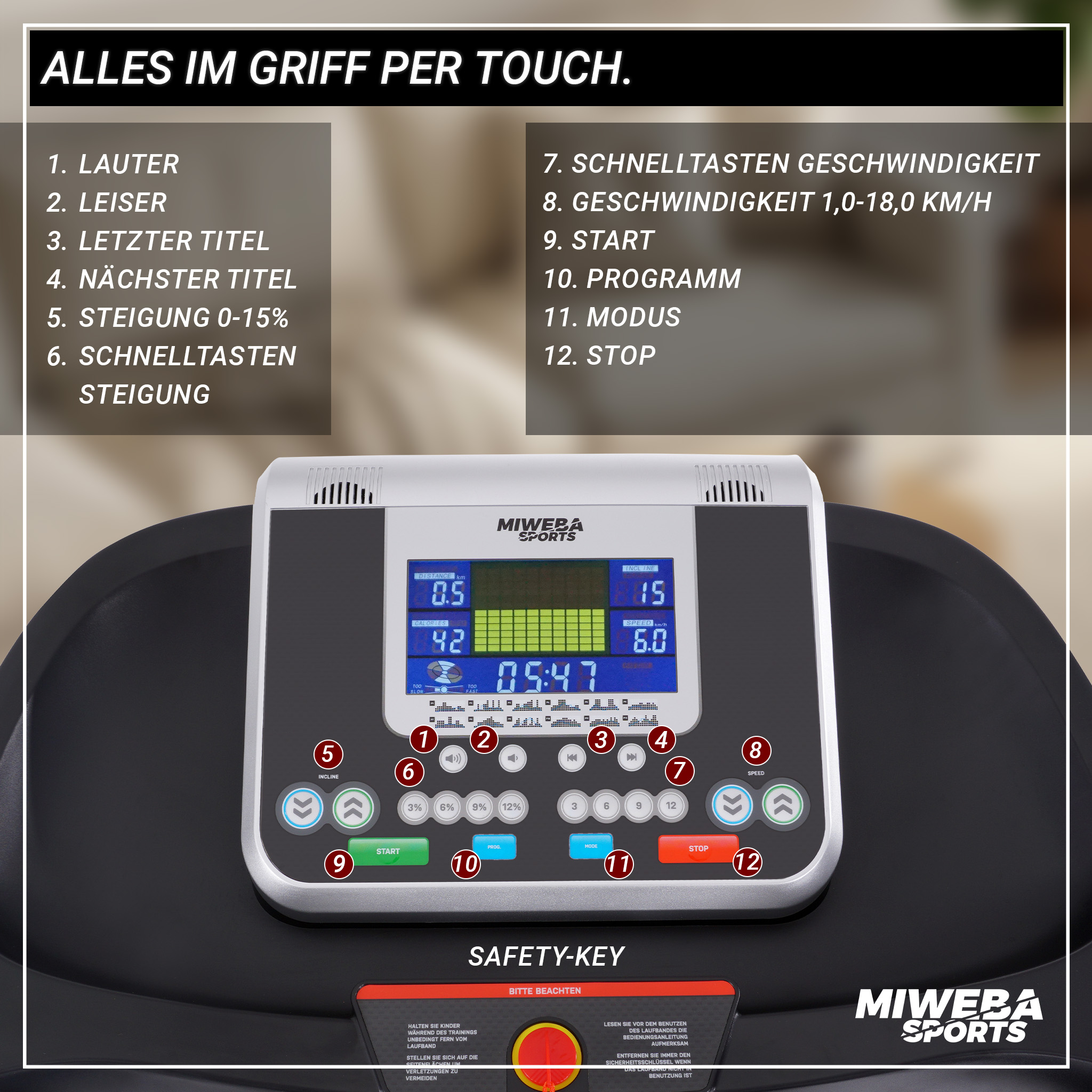 Bedienfeld eines Miweba Sports Laufbands mit beschrifteten Tasten und Display.