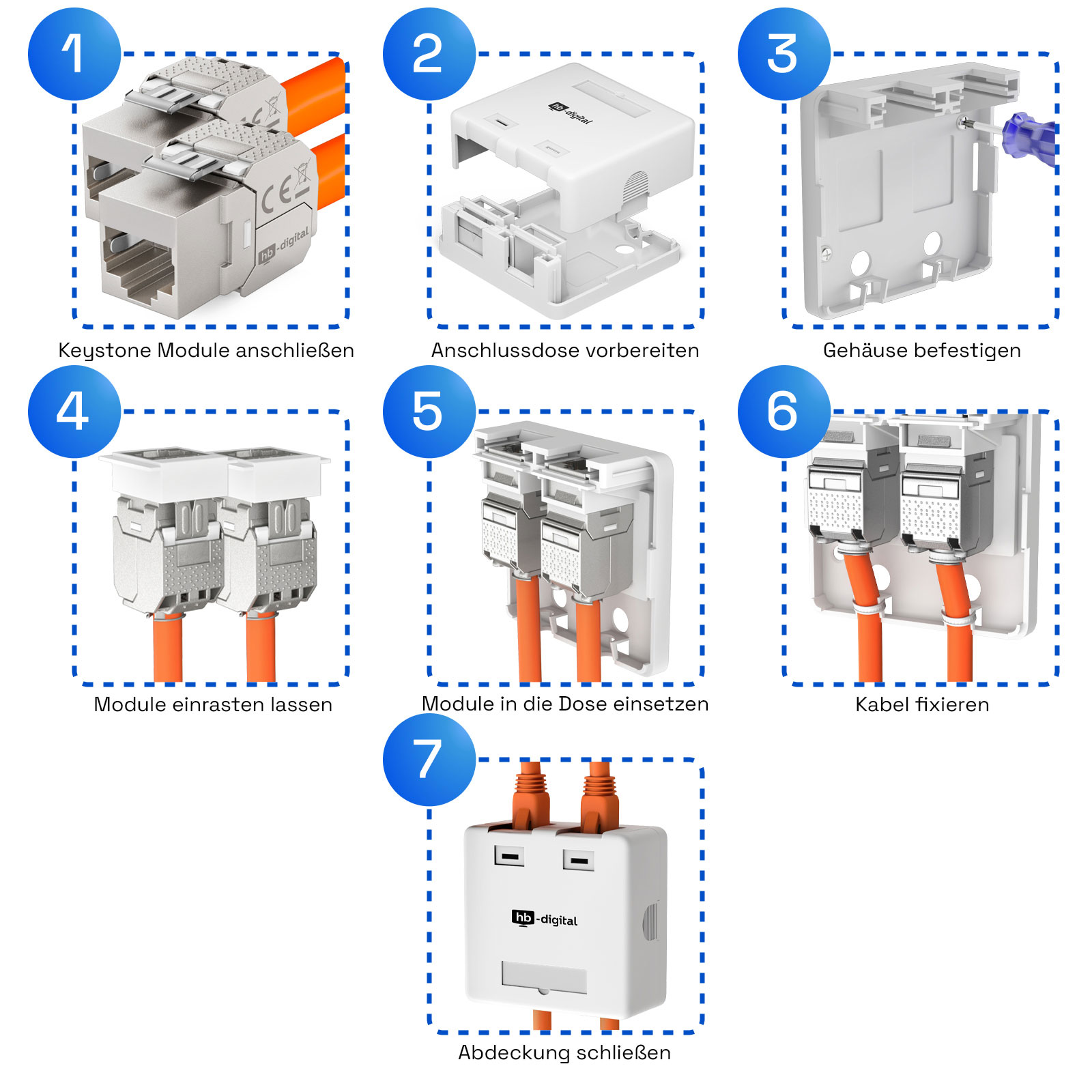 HB-DIGITAL Aufputz 6-Port CAT 6a Keystone Set Adapter