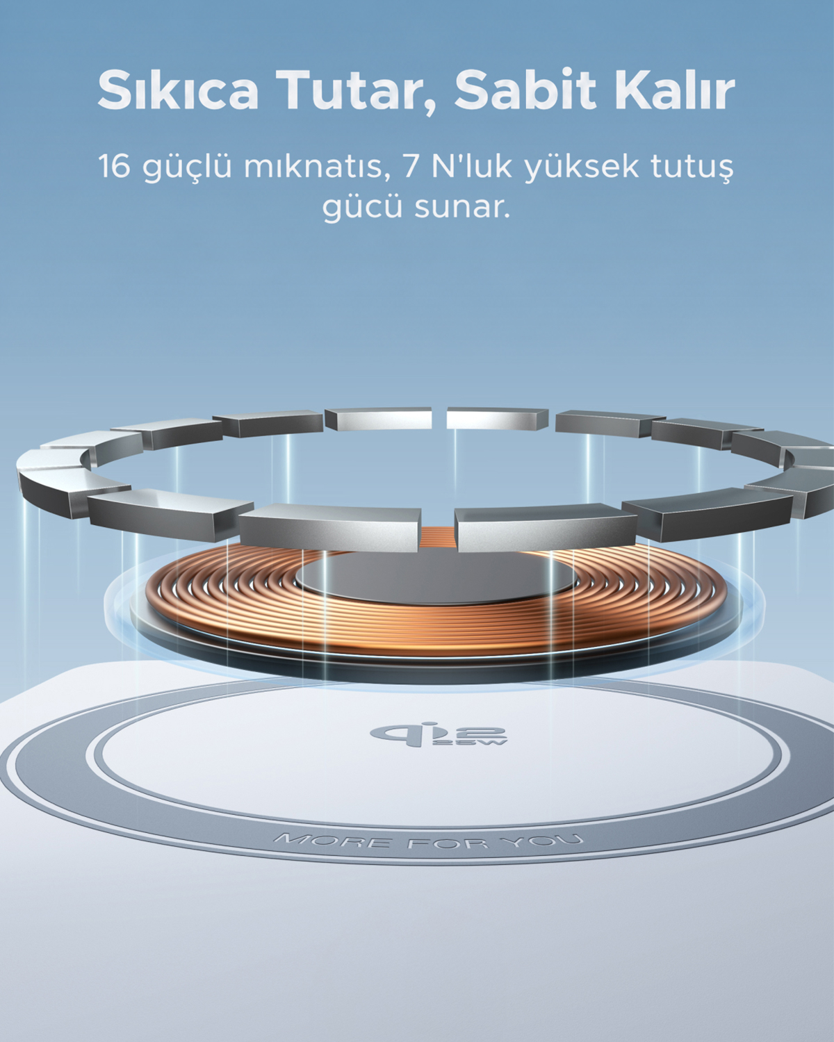 Schemat ladowarki bezprzewodowej z miedzianymi cewkami i pierscieniem magnetycznym.
