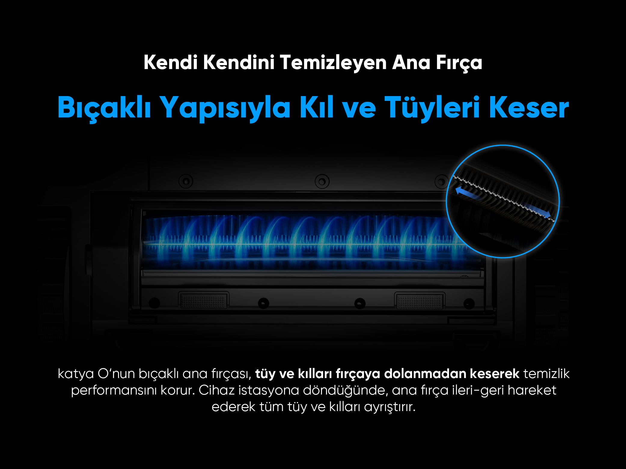 Kıl ve tüyleri kesen bıçaklı yapıya sahip kendi kendini temizleyen ana fırça, açıklama yazısı ve yakın çekimle.