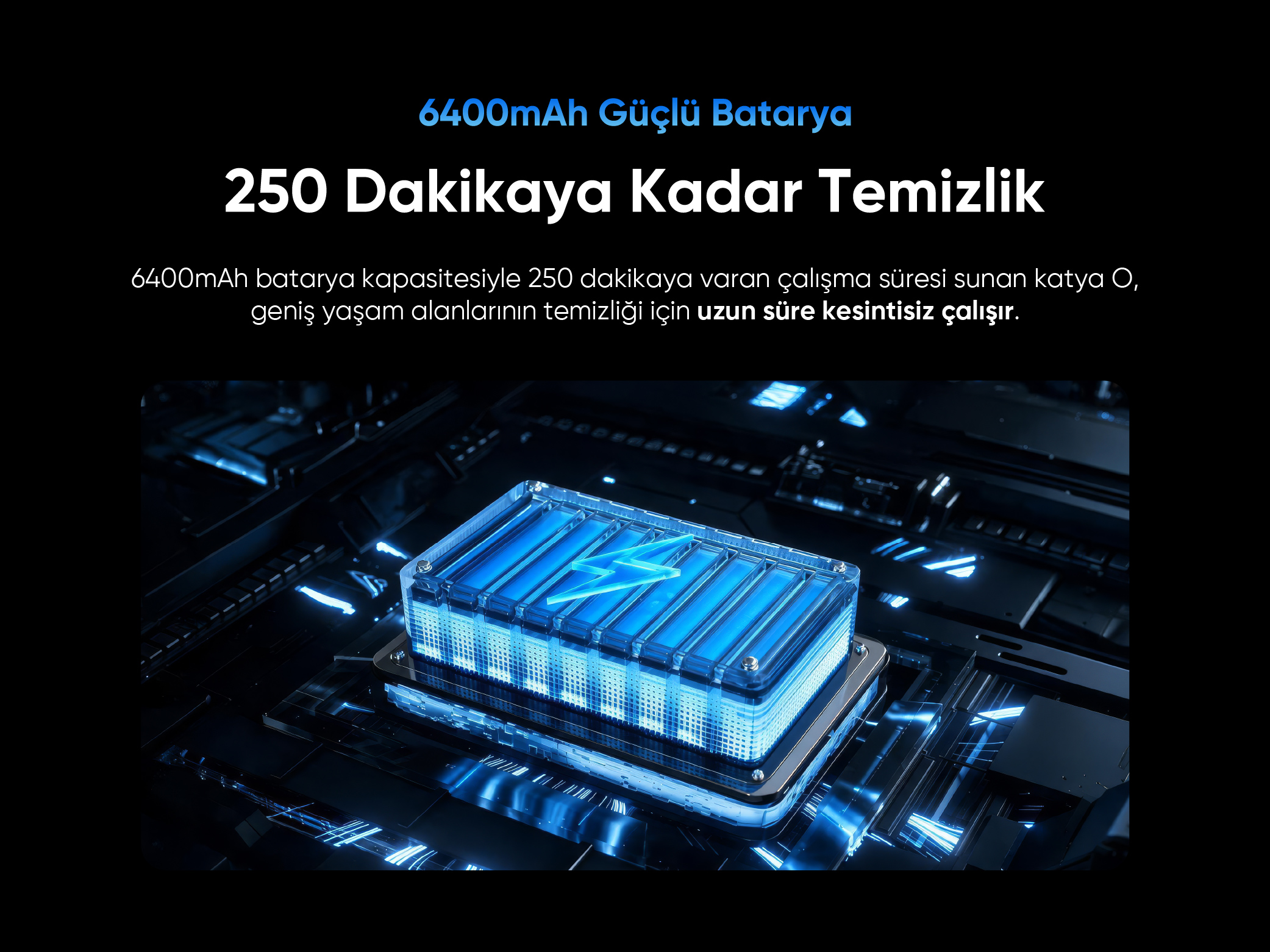 6400mAh pil kapasitesini ve temizlik süresini belirten mavi grafik.