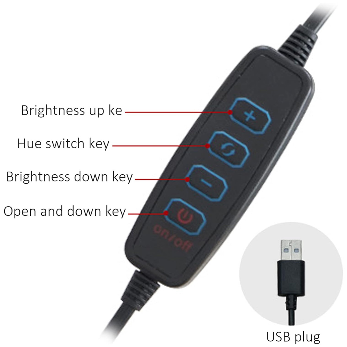 Schwarze Inline-Fernbedienung mit vier Tasten zur Helligkeits-, Farb- und Stromsteuerung und einem USB-Stecker unten.