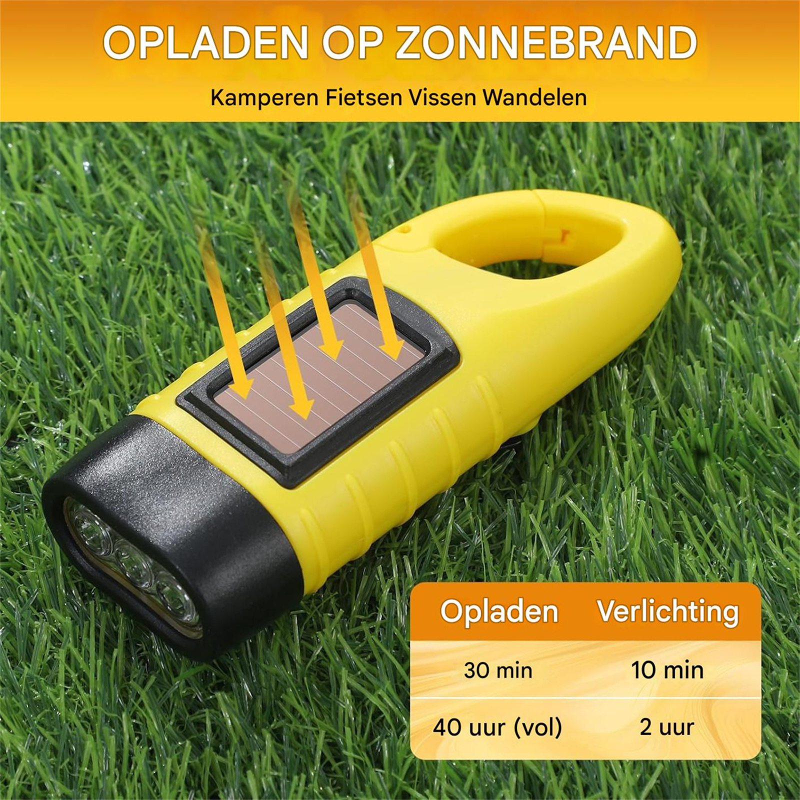 Gelbe Solarlampe mit Handkurbel auf grünem Gras, mit Textoverlays.