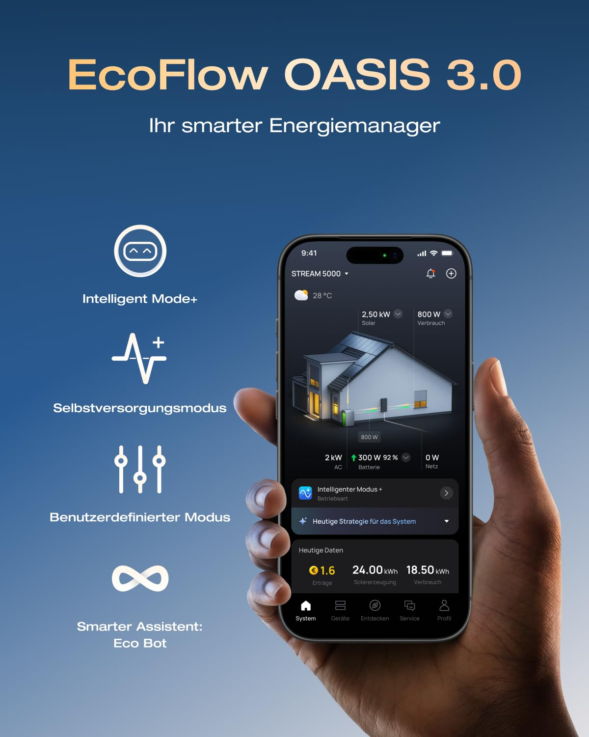 Smartphone zeigt App EcoFlow OASIS 3.0 mit Energiestatus und Hausgrafik.