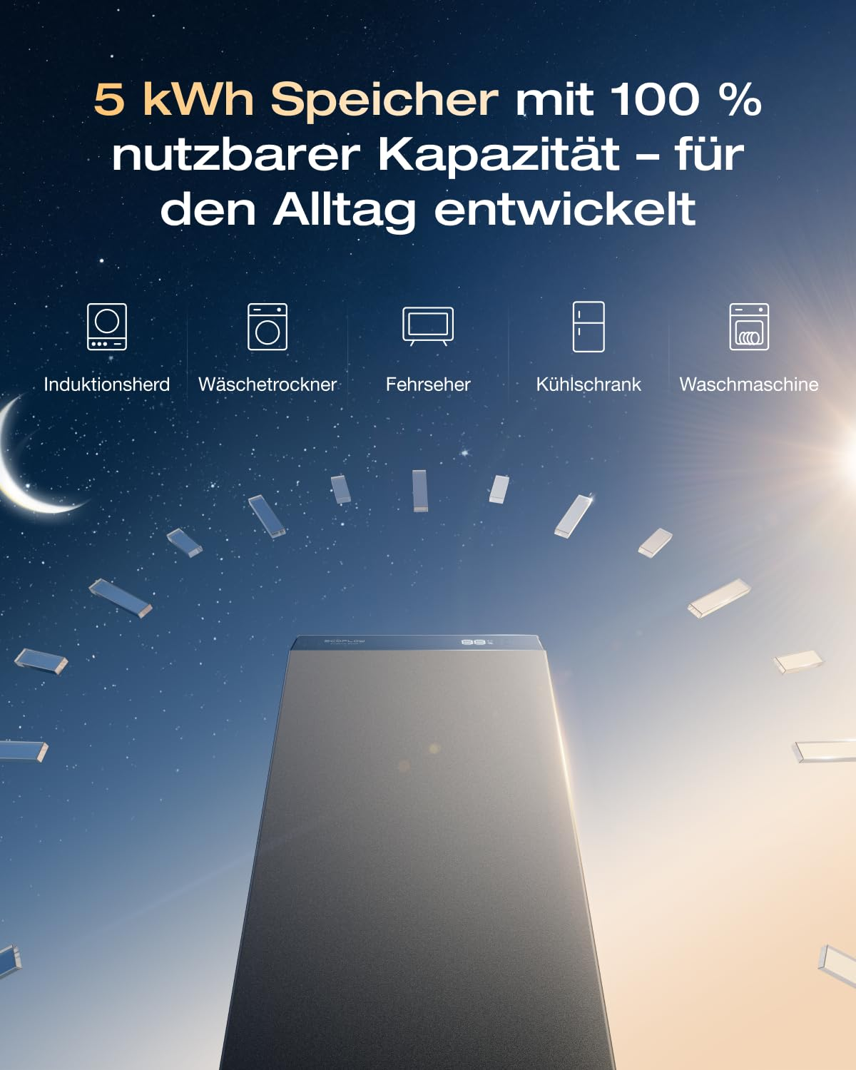 Ein EcoFlow Stromspeicher gegen nächtlichen Sternenhimmel, der Haushaltsgeräte mit Strom versorgt.