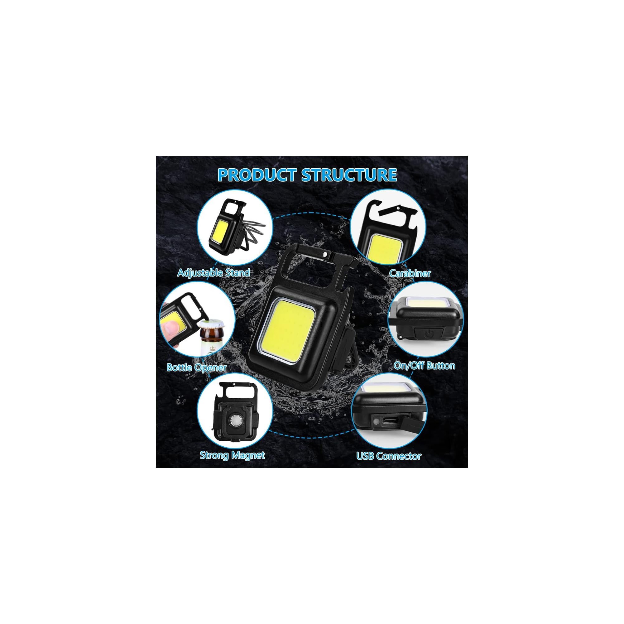 Produktstruktur einer tragbaren LED-Arbeitsleuchte mit Funktionen wie Standfuß, Karabiner und Flaschenöffner.