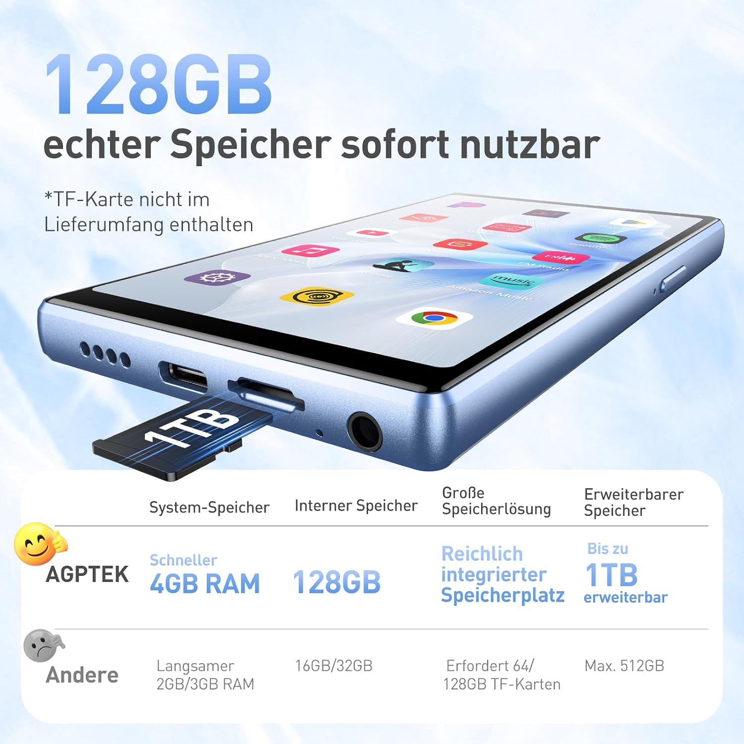 Blaue MP3-Player mit 128GB Speicher und einer 1TB SD-Karte im Schlitz.