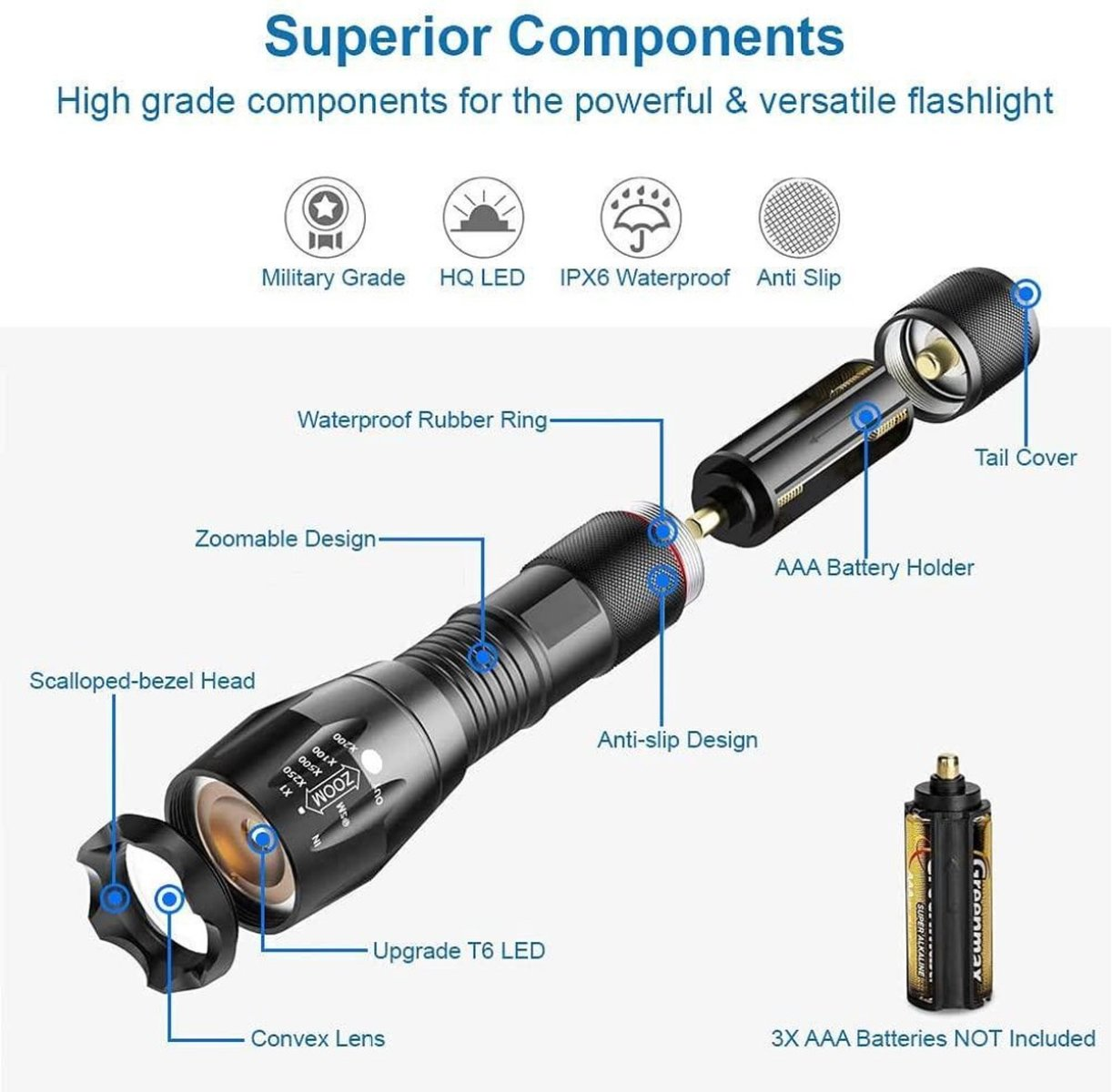 Diagramm zeigt die Teile einer schwarzen LED-Taschenlampe mit Beschriftungen wie T6 LED und AAA-Batteriehalter.