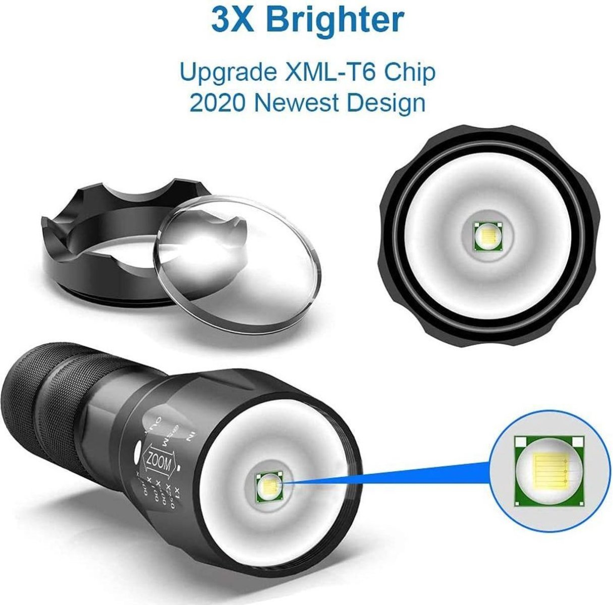 Eine schwarze Taschenlampe mit XML-T6 LED-Chip, Glaslinse und Zoomfunktion, hervorgehoben mit Text.