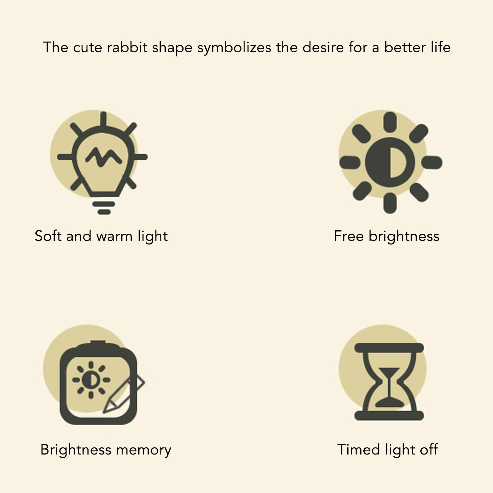 Vier Icons zeigen Lampenfunktionen: Weiches Licht, Helligkeit, Helligkeitsspeicher und Timer.