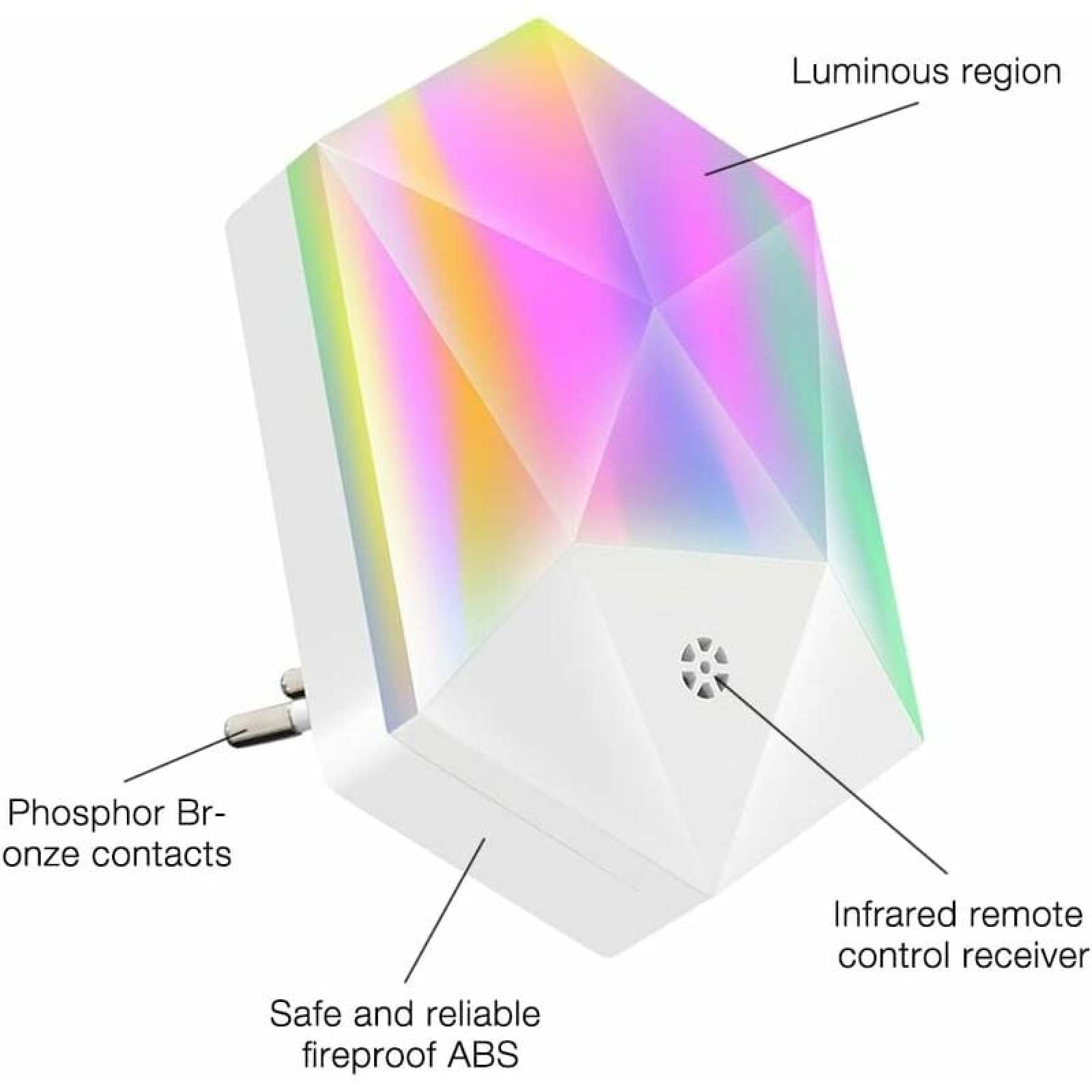 Ein facettiertes, weißes Steckdosen-Nachtlicht mit Regenbogenfarben, das leuchtende Bereiche und Kontakte zeigt.
