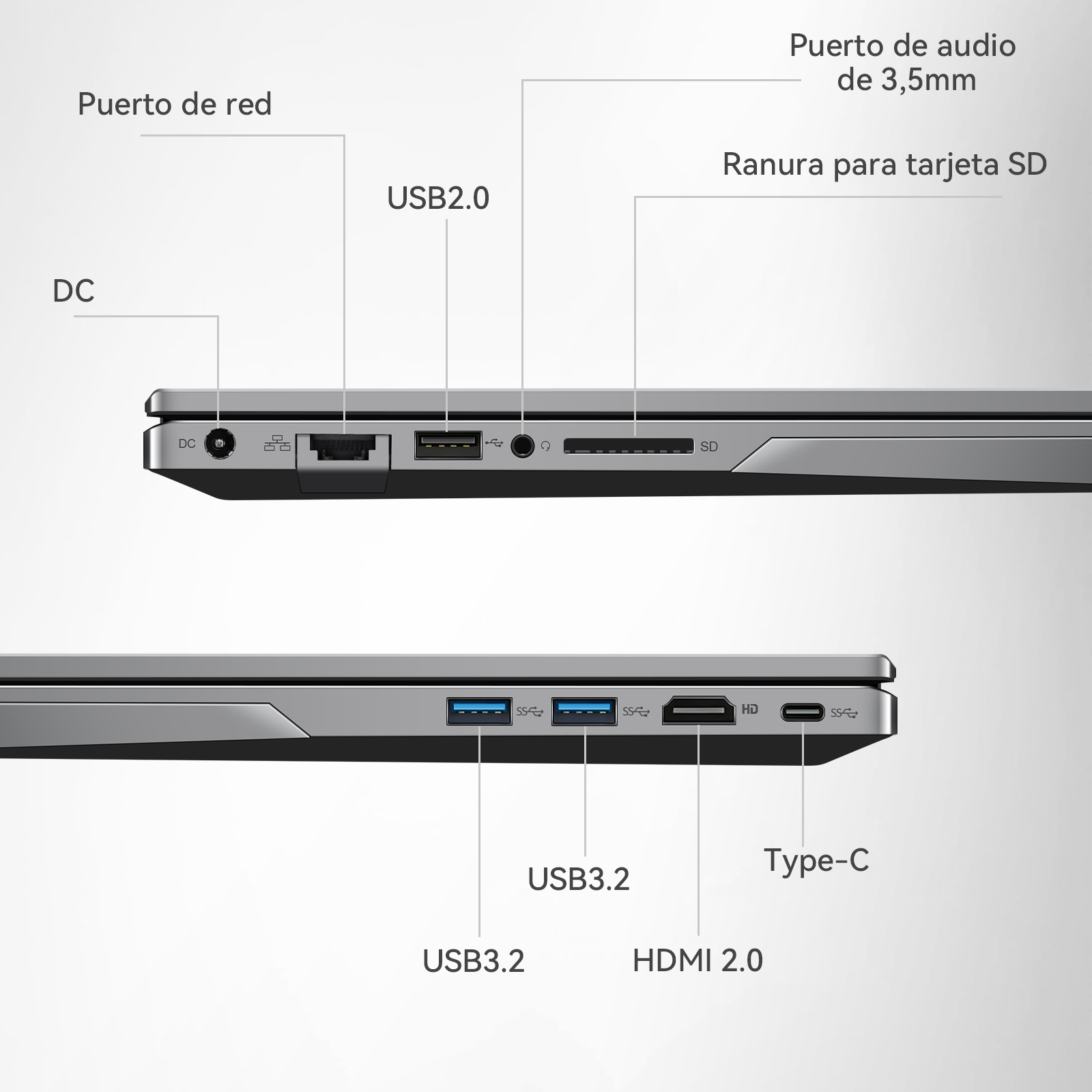 Vistas laterales de una laptop que muestran puertos etiquetados como USB, HDMI, audio y energía.