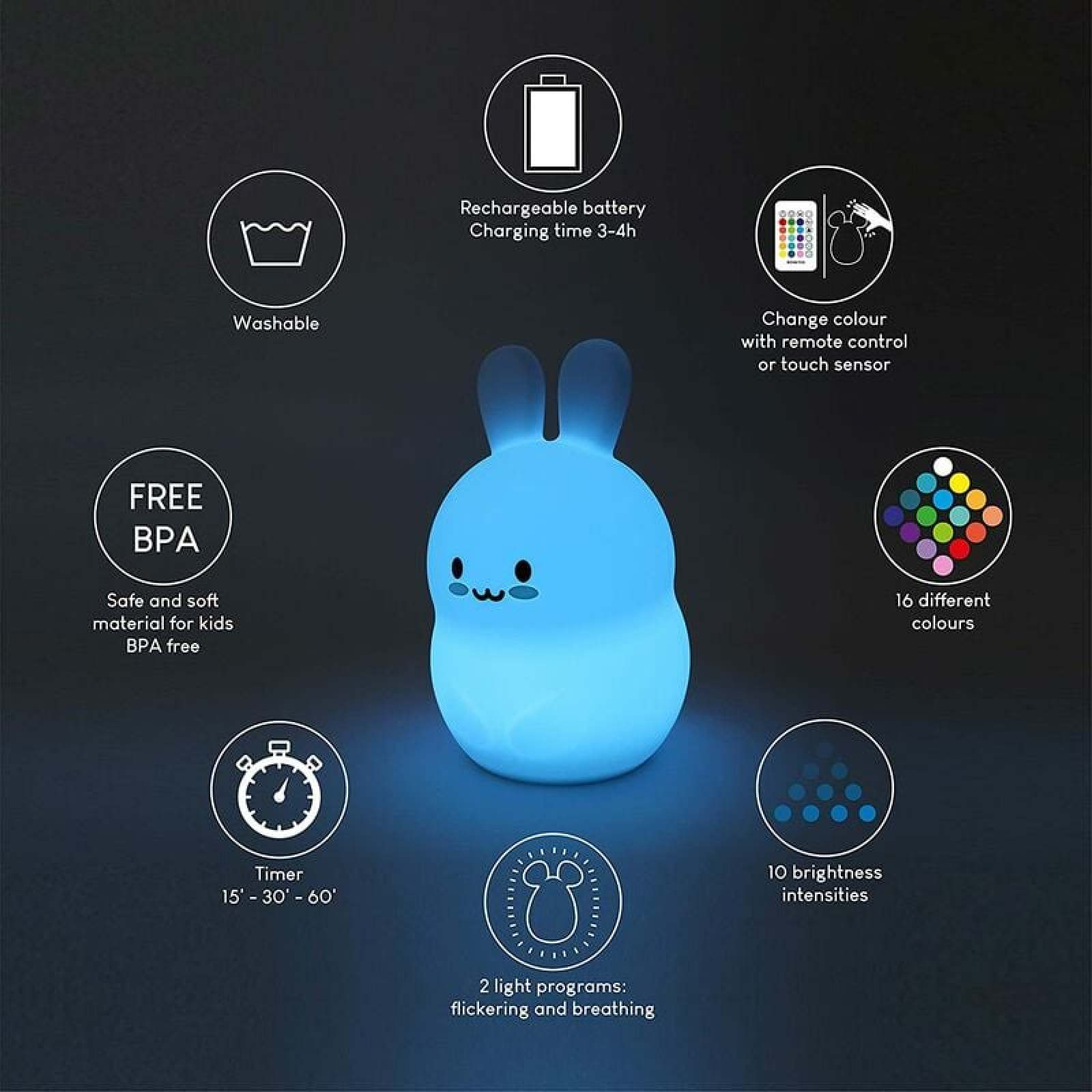 Ein blau leuchtendes Hasen-Nachtlicht für Kinder mit Icons, die Funktionen wie Timer, Akku und Farben erklären.
