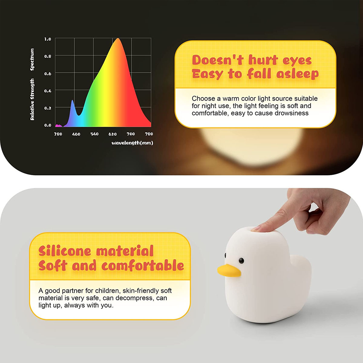 Ein Diagramm zeigt das warme Lichtspektrum, daneben drückt eine Hand auf eine weiche Enten-Nachtlampe.