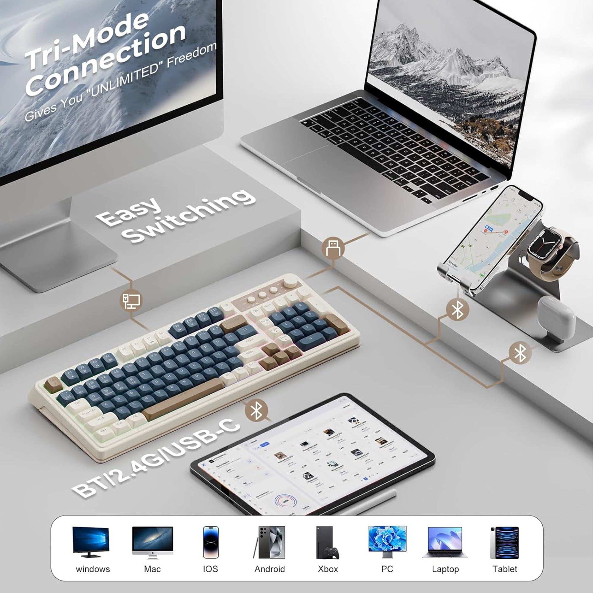 Ein Multi-Device-Setup mit Tastatur, Laptop, Monitor, Tablet und Handyständer auf einem Schreibtisch.