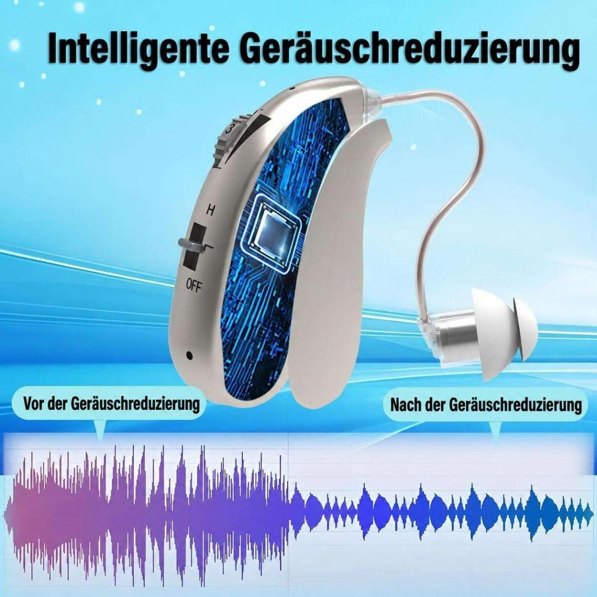 Moderne Hörhilfe mit digitaler Technologie und Geräuschreduzierung.
