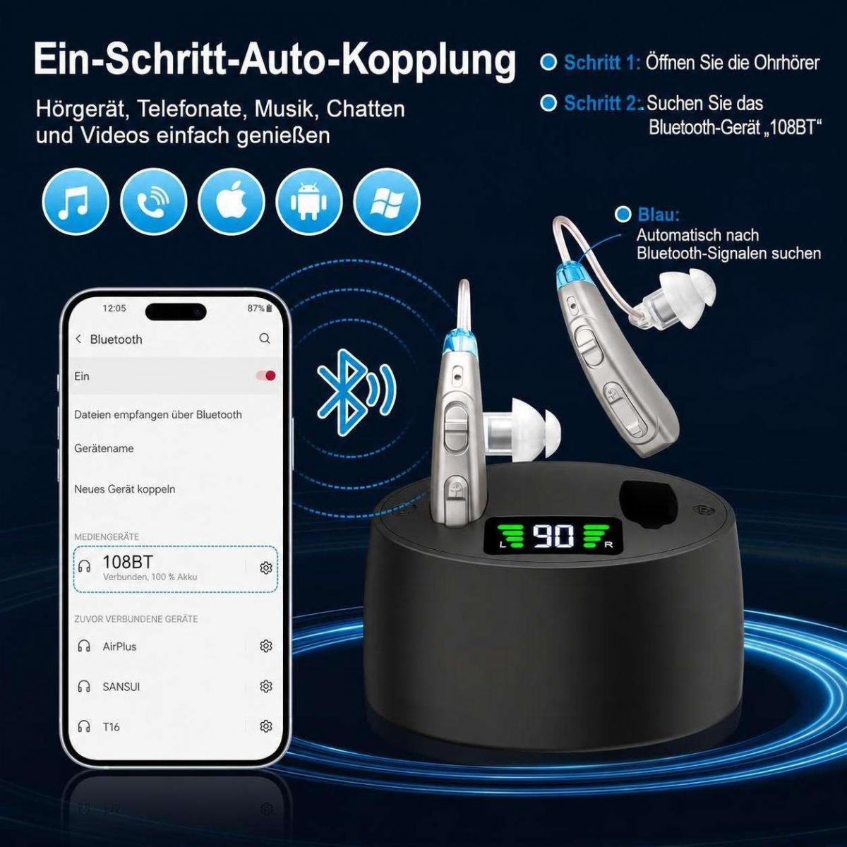Anleitungsbild mit Hörgeräten, die sich per Bluetooth mit einem Smartphone und Ladecase mit Digitalanzeige verbinden.