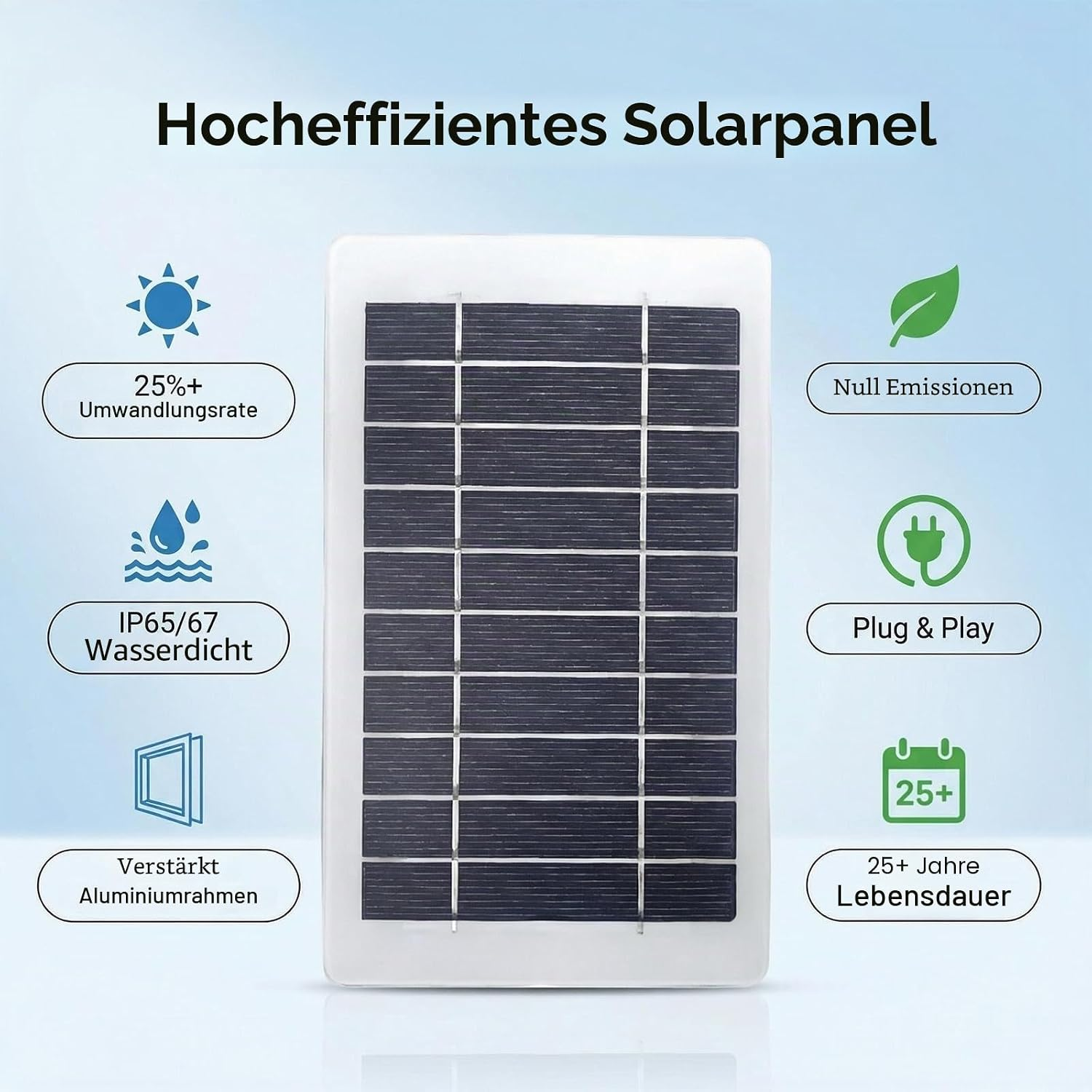 Ein hocheffizientes Solarpanel mit Funktionssymbolen und deutschen Texten auf blauem Hintergrund.